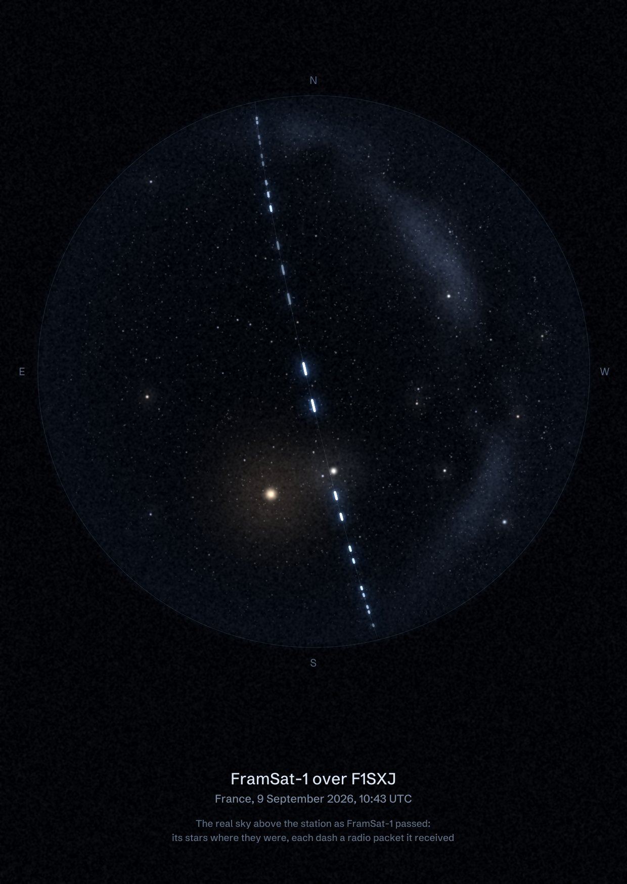 The sky over F1SXJ in France as FramSat-1 passed, with each radio packet the station received drawn as a dash of light