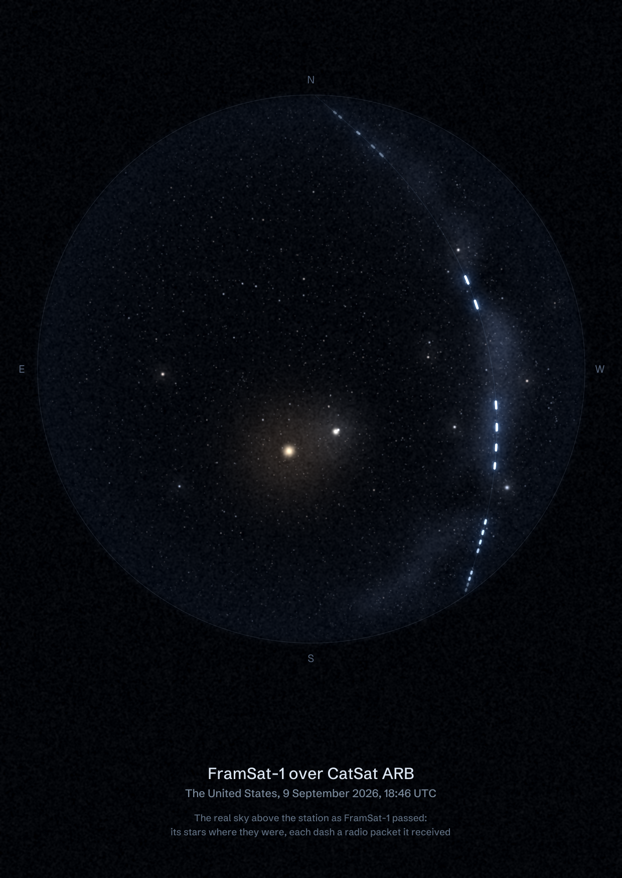 The sky over CatSat ARB in the United States as FramSat-1 passed, with each radio packet the station received drawn as a dash of light