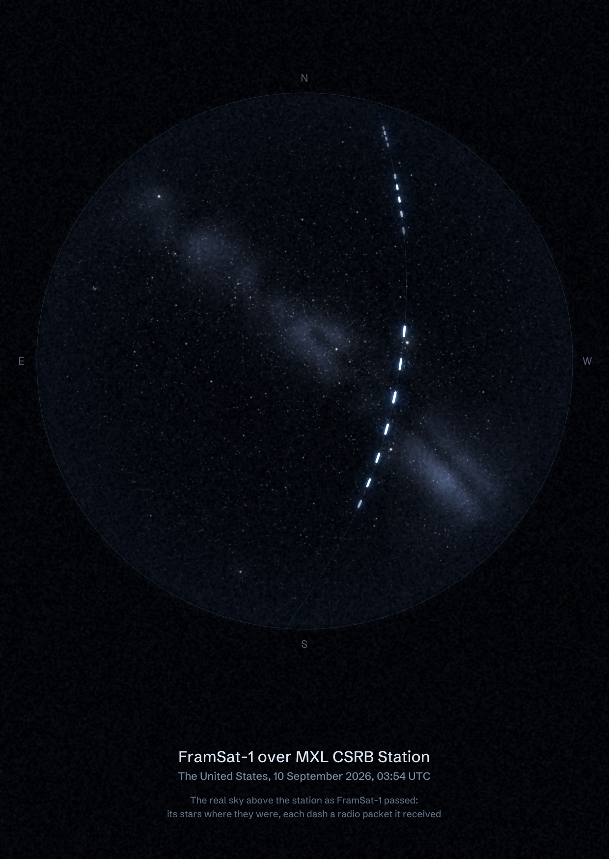 The sky over MXL CSRB Station in the United States as FramSat-1 passed, with each radio packet the station received drawn as a dash of light
