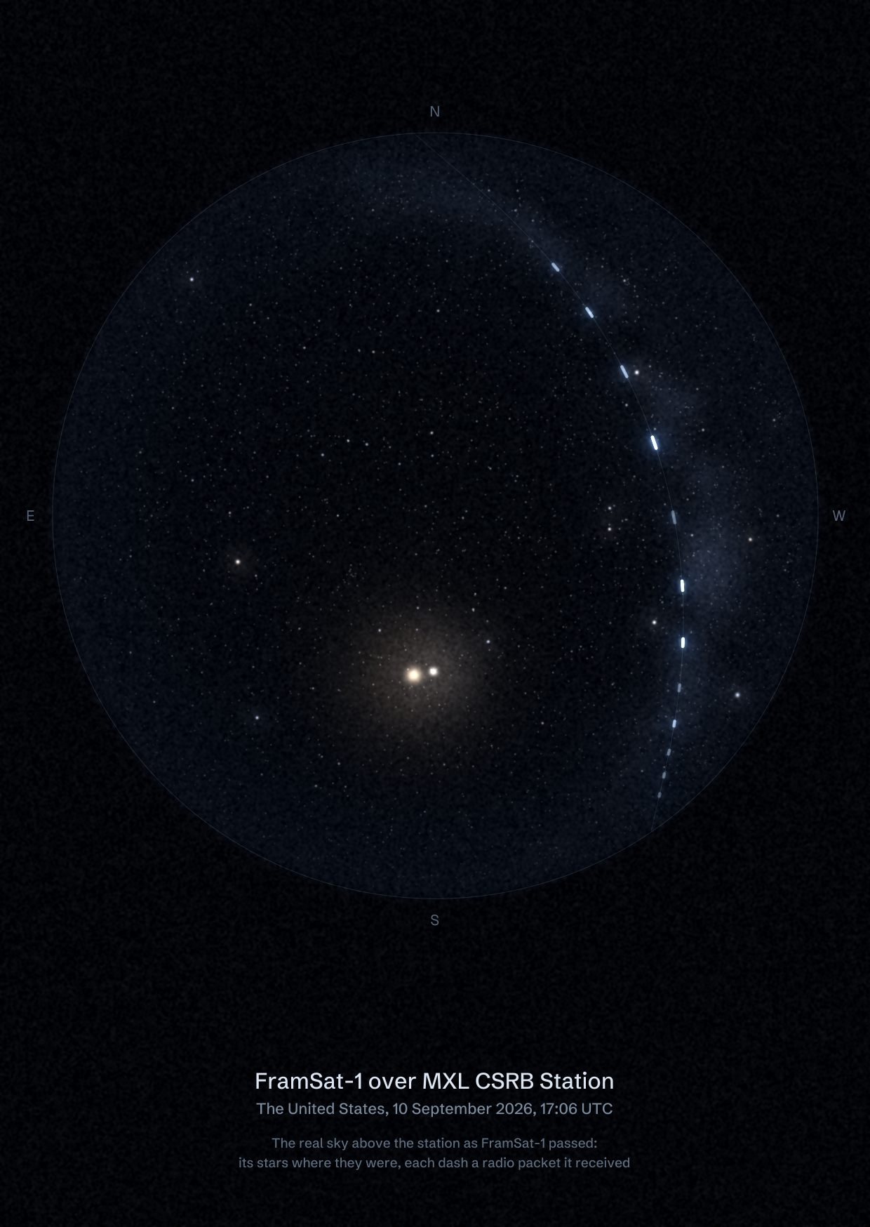 The sky over MXL CSRB Station in the United States as FramSat-1 passed, with each radio packet the station received drawn as a dash of light