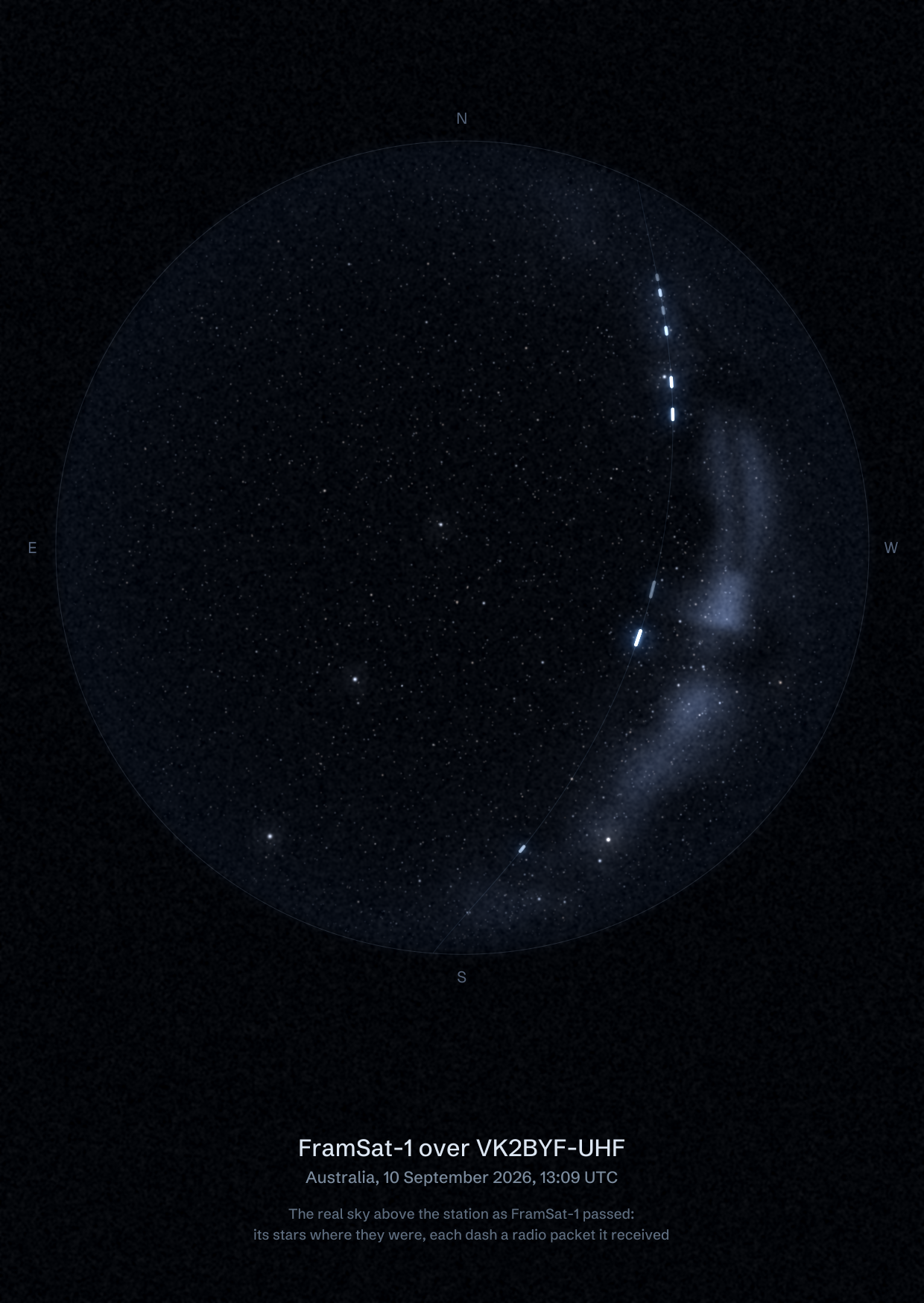 The sky over VK2BYF-UHF in Australia as FramSat-1 passed, with each radio packet the station received drawn as a dash of light