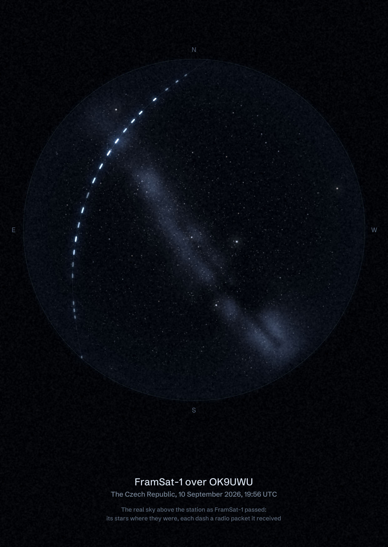 The sky over OK9UWU in the Czech Republic as FramSat-1 passed, with each radio packet the station received drawn as a dash of light