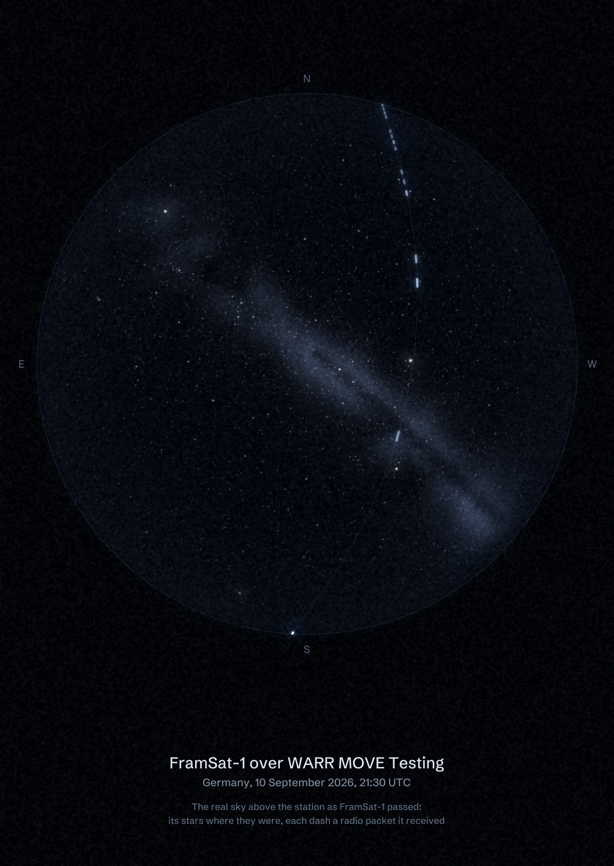 The sky over WARR MOVE Testing in Germany as FramSat-1 passed, with each radio packet the station received drawn as a dash of light