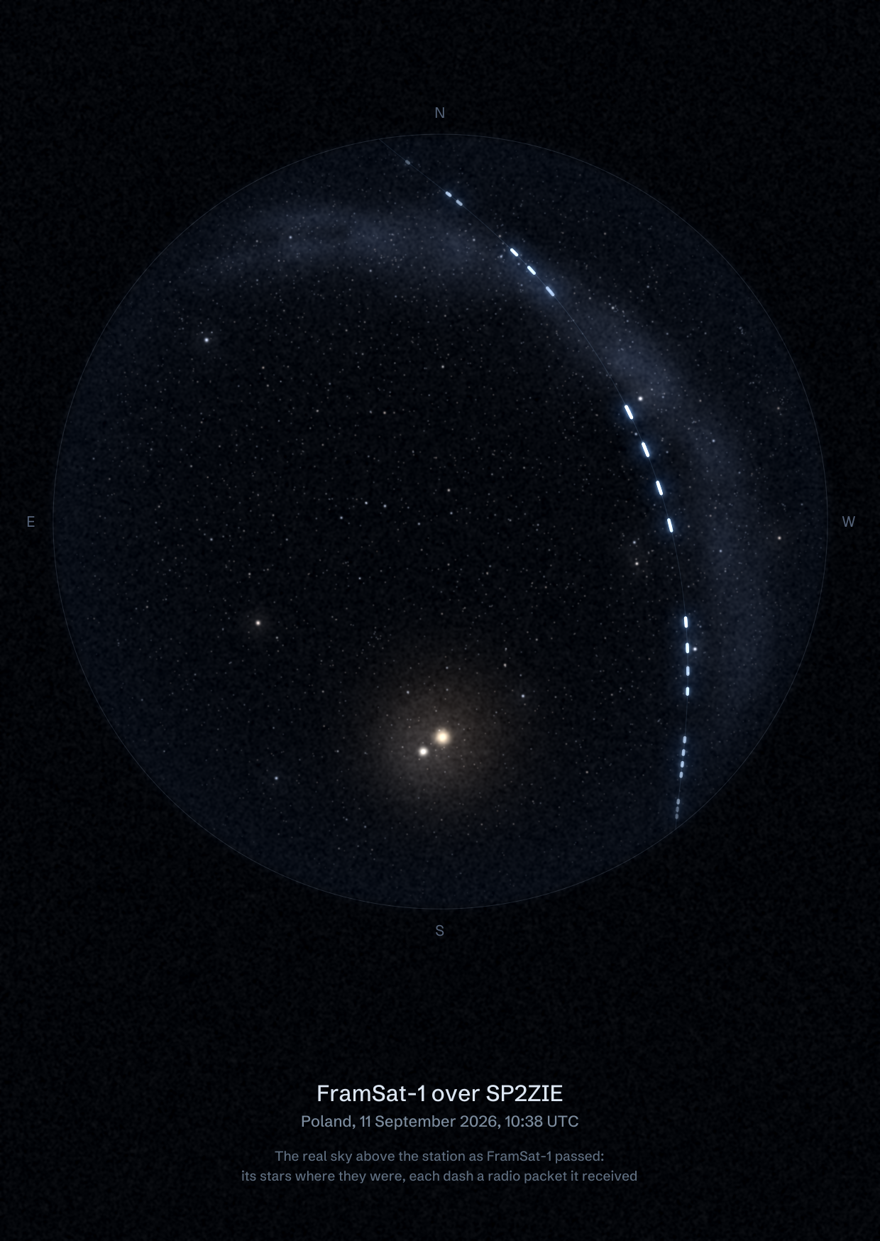 The sky over SP2ZIE in Poland as FramSat-1 passed, with each radio packet the station received drawn as a dash of light