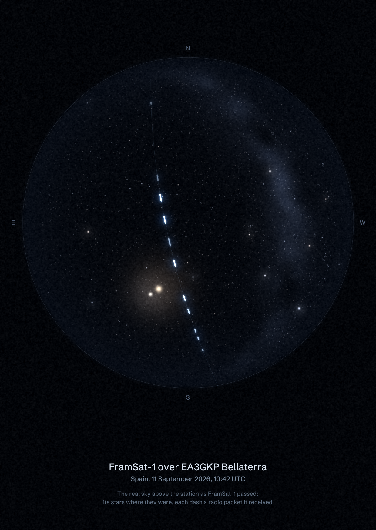 The sky over EA3GKP Bellaterra in Spain as FramSat-1 passed, with each radio packet the station received drawn as a dash of light
