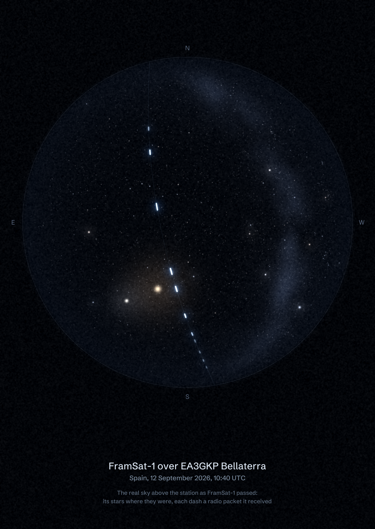 The sky over EA3GKP Bellaterra in Spain as FramSat-1 passed, with each radio packet the station received drawn as a dash of light