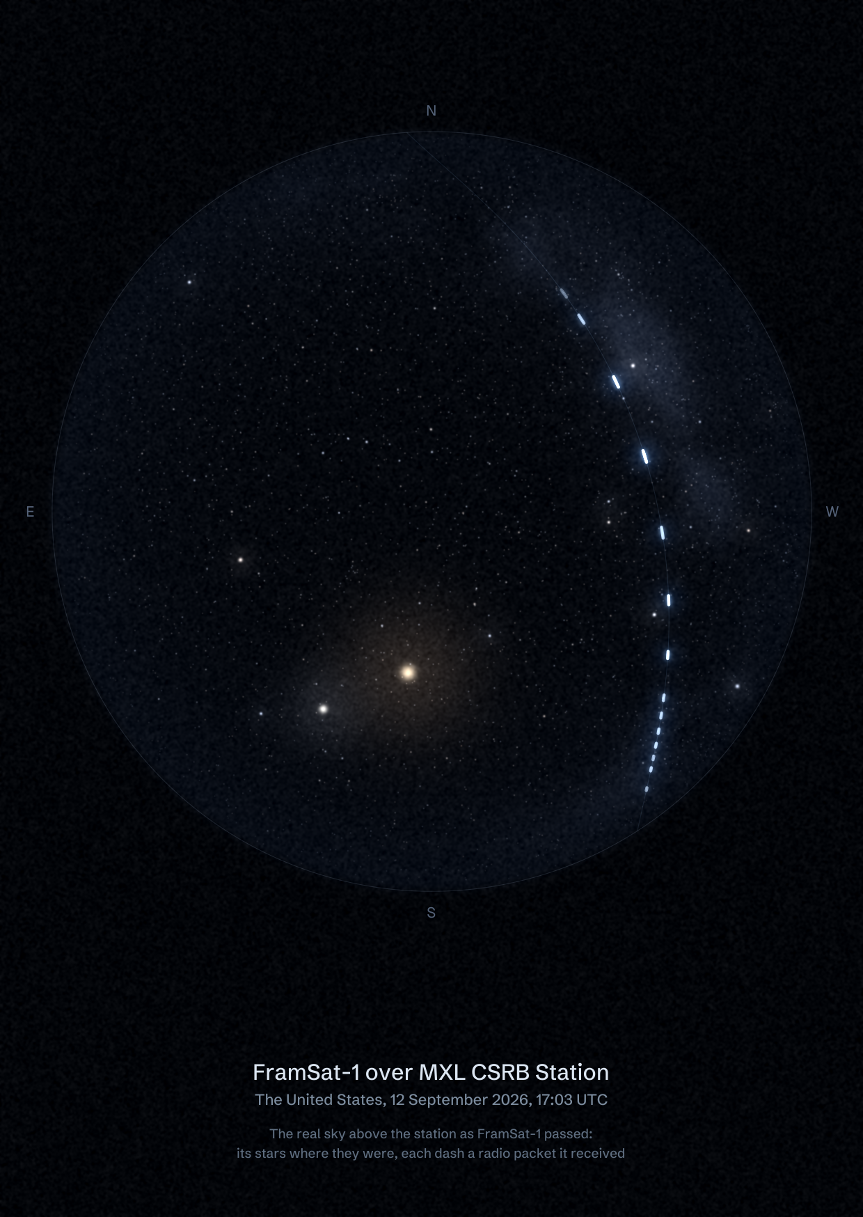 The sky over MXL CSRB Station in the United States as FramSat-1 passed, with each radio packet the station received drawn as a dash of light