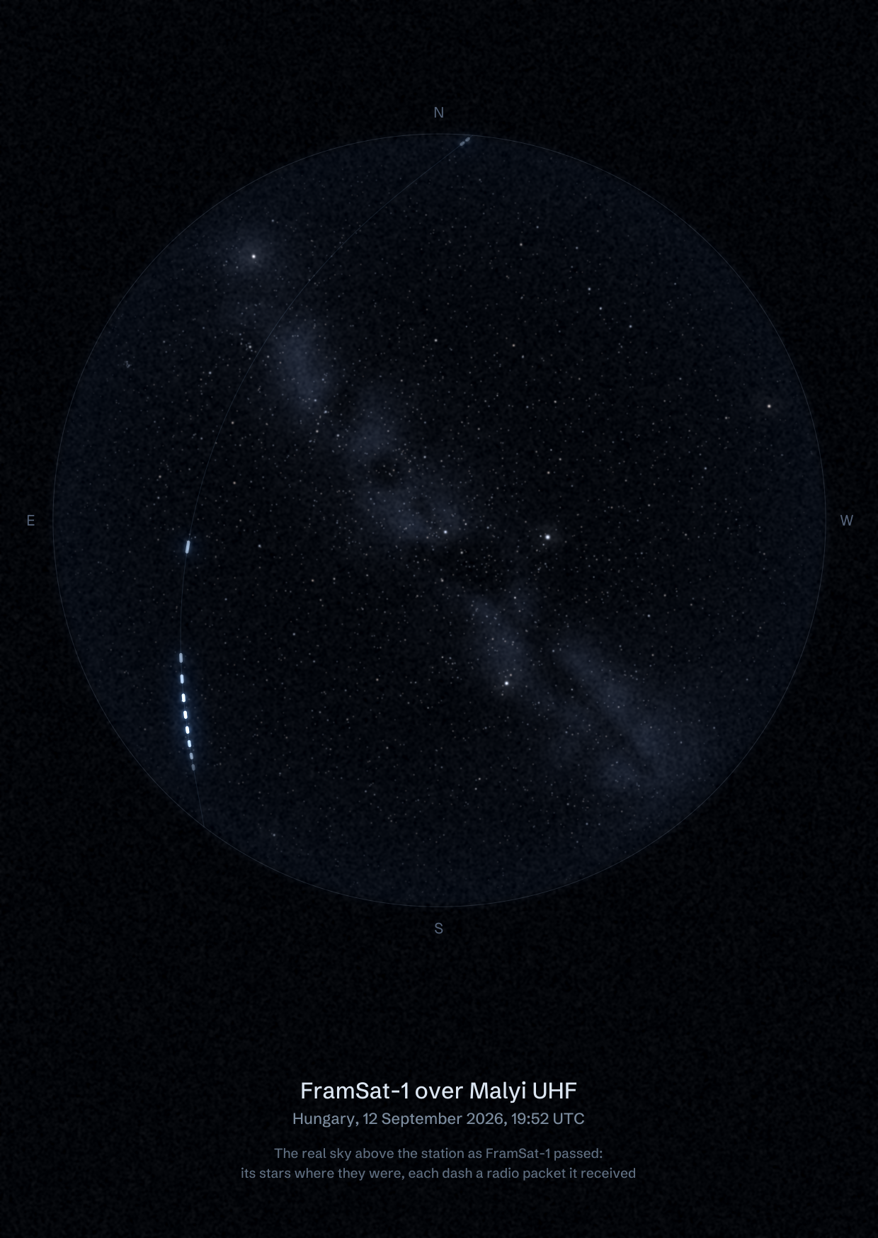 The sky over Malyi UHF in Hungary as FramSat-1 passed, with each radio packet the station received drawn as a dash of light