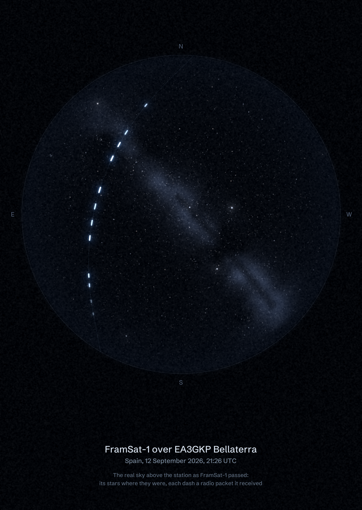 The sky over EA3GKP Bellaterra in Spain as FramSat-1 passed, with each radio packet the station received drawn as a dash of light