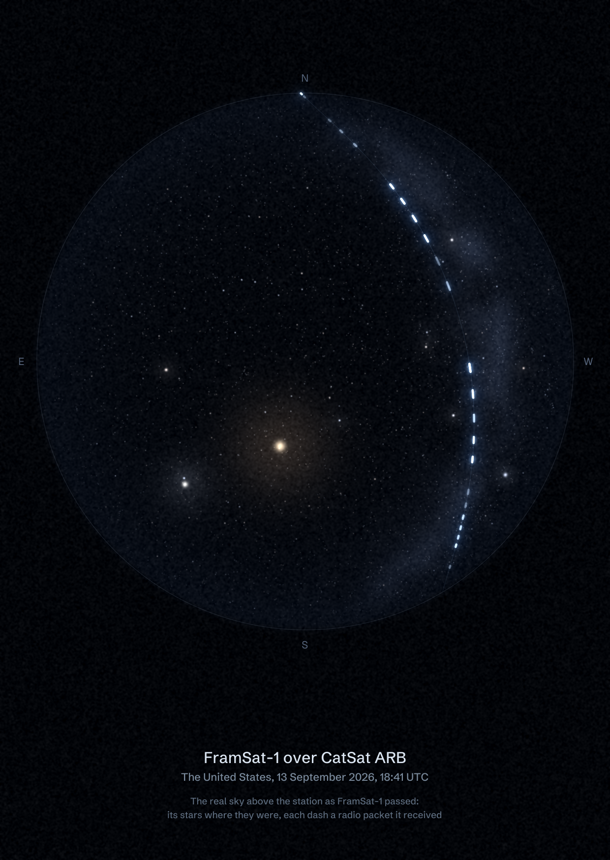 The sky over CatSat ARB in the United States as FramSat-1 passed, with each radio packet the station received drawn as a dash of light