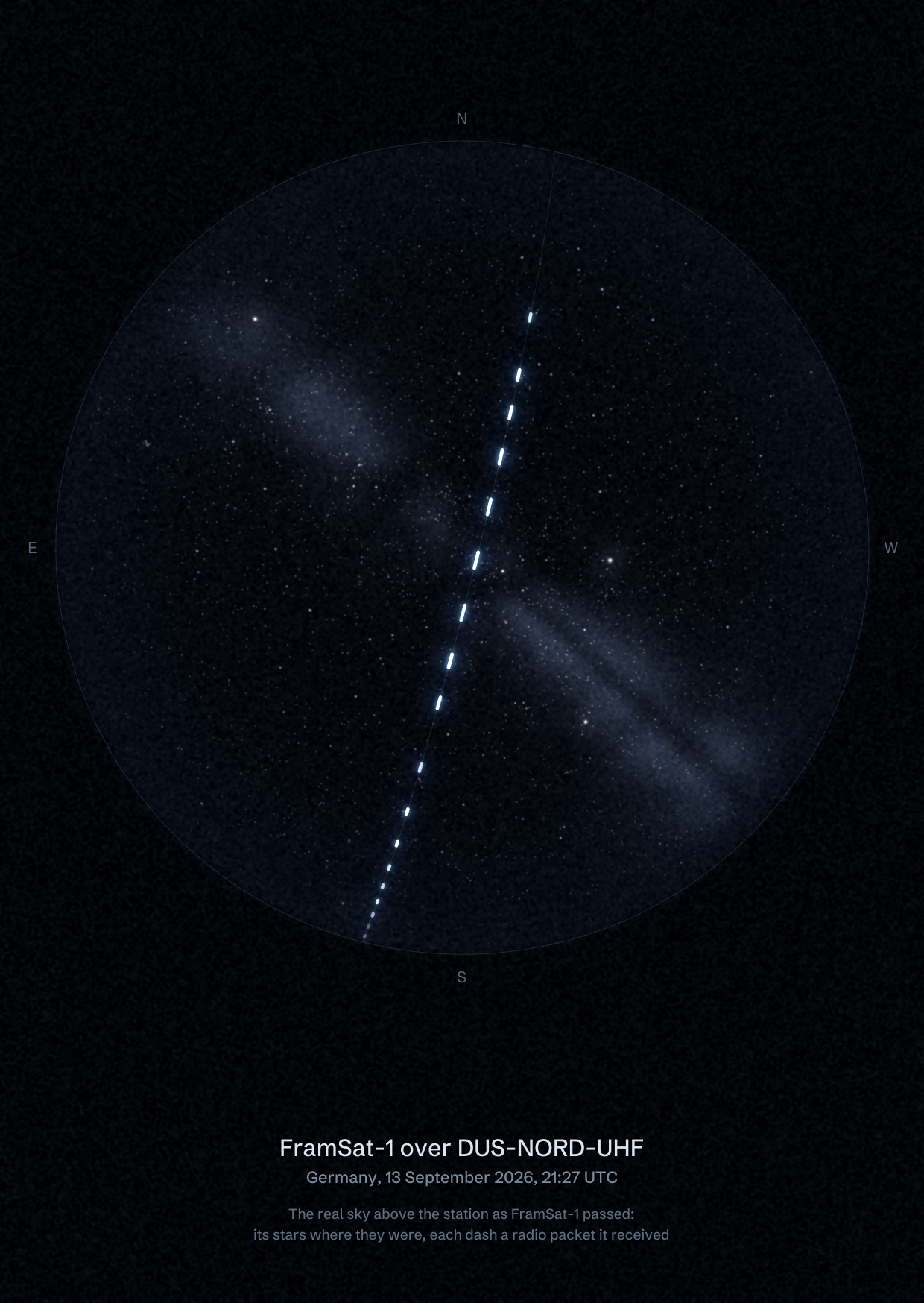 The sky over DUS-NORD-UHF in Germany as FramSat-1 passed, with each radio packet the station received drawn as a dash of light