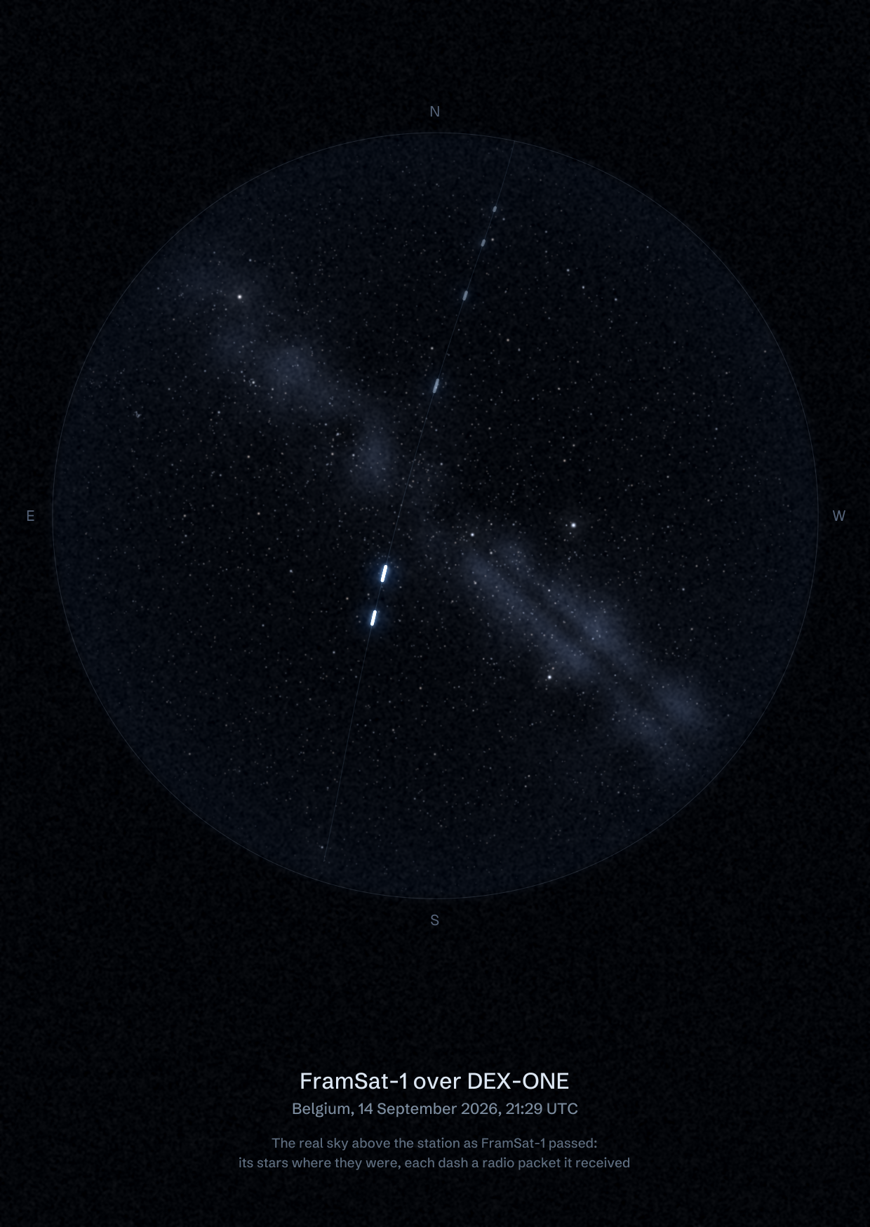 The sky over DEX-ONE in Belgium as FramSat-1 passed, with each radio packet the station received drawn as a dash of light