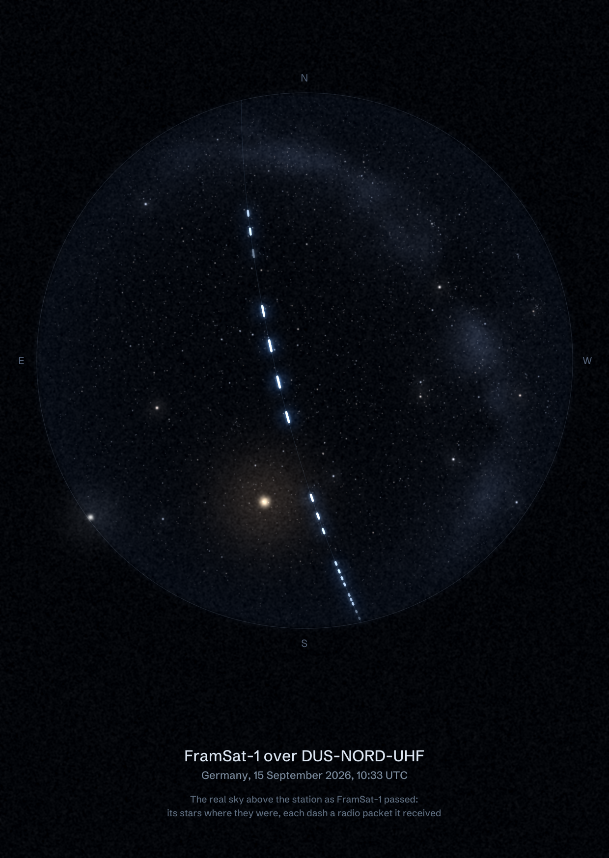 The sky over DUS-NORD-UHF in Germany as FramSat-1 passed, with each radio packet the station received drawn as a dash of light