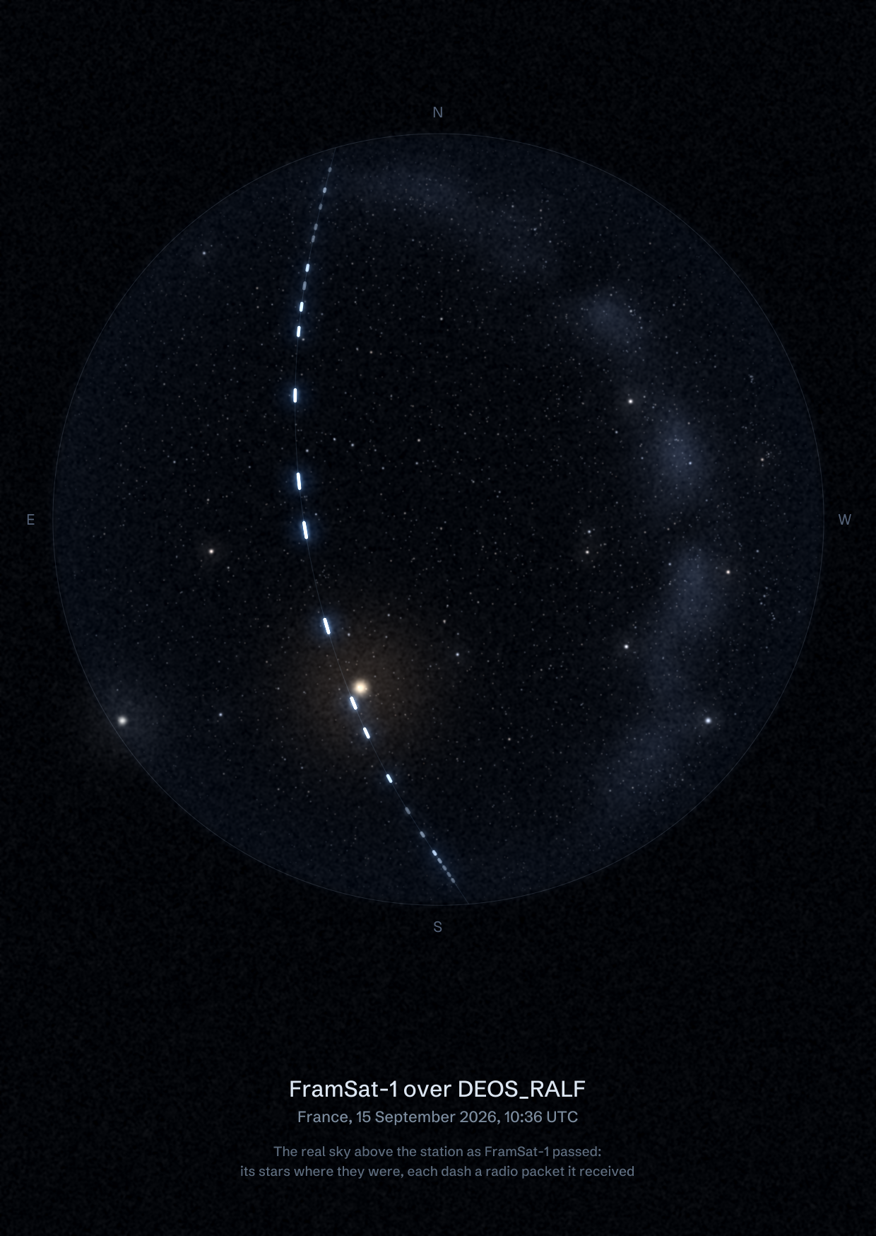 The sky over DEOS_RALF in France as FramSat-1 passed, with each radio packet the station received drawn as a dash of light