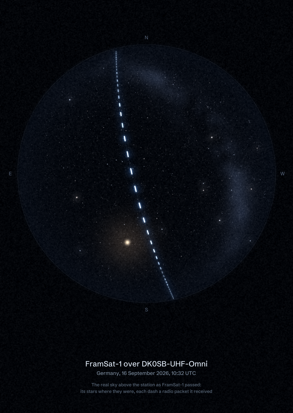 The sky over DK0SB-UHF-Omni in Germany as FramSat-1 passed, with each radio packet the station received drawn as a dash of light