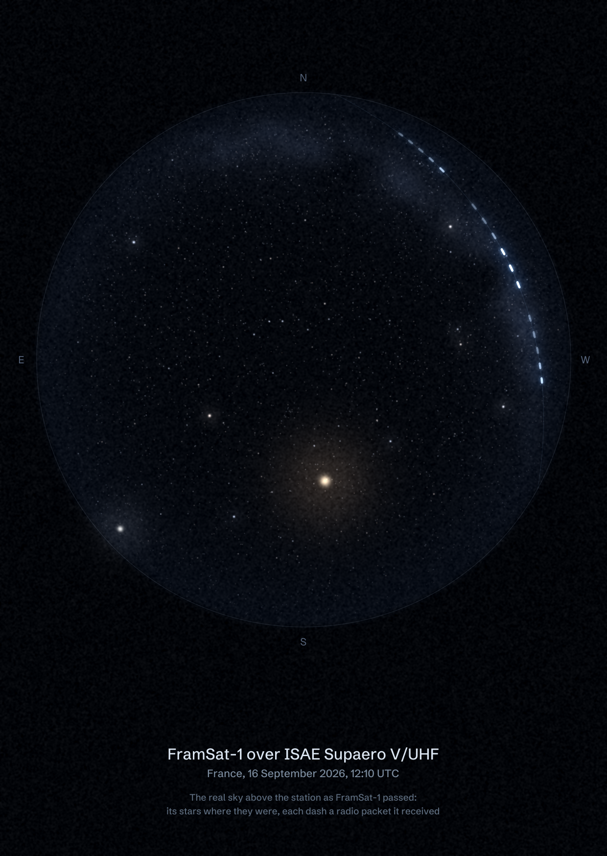 The sky over ISAE Supaero V/UHF in France as FramSat-1 passed, with each radio packet the station received drawn as a dash of light