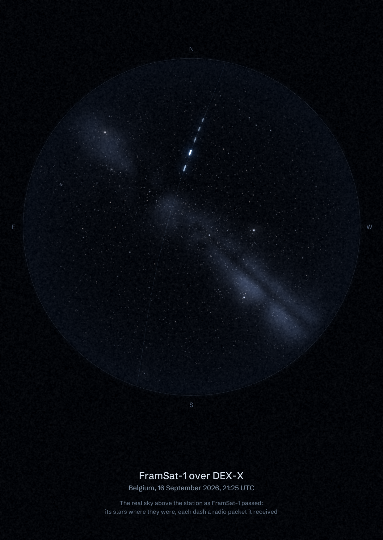 The sky over DEX-X in Belgium as FramSat-1 passed, with each radio packet the station received drawn as a dash of light