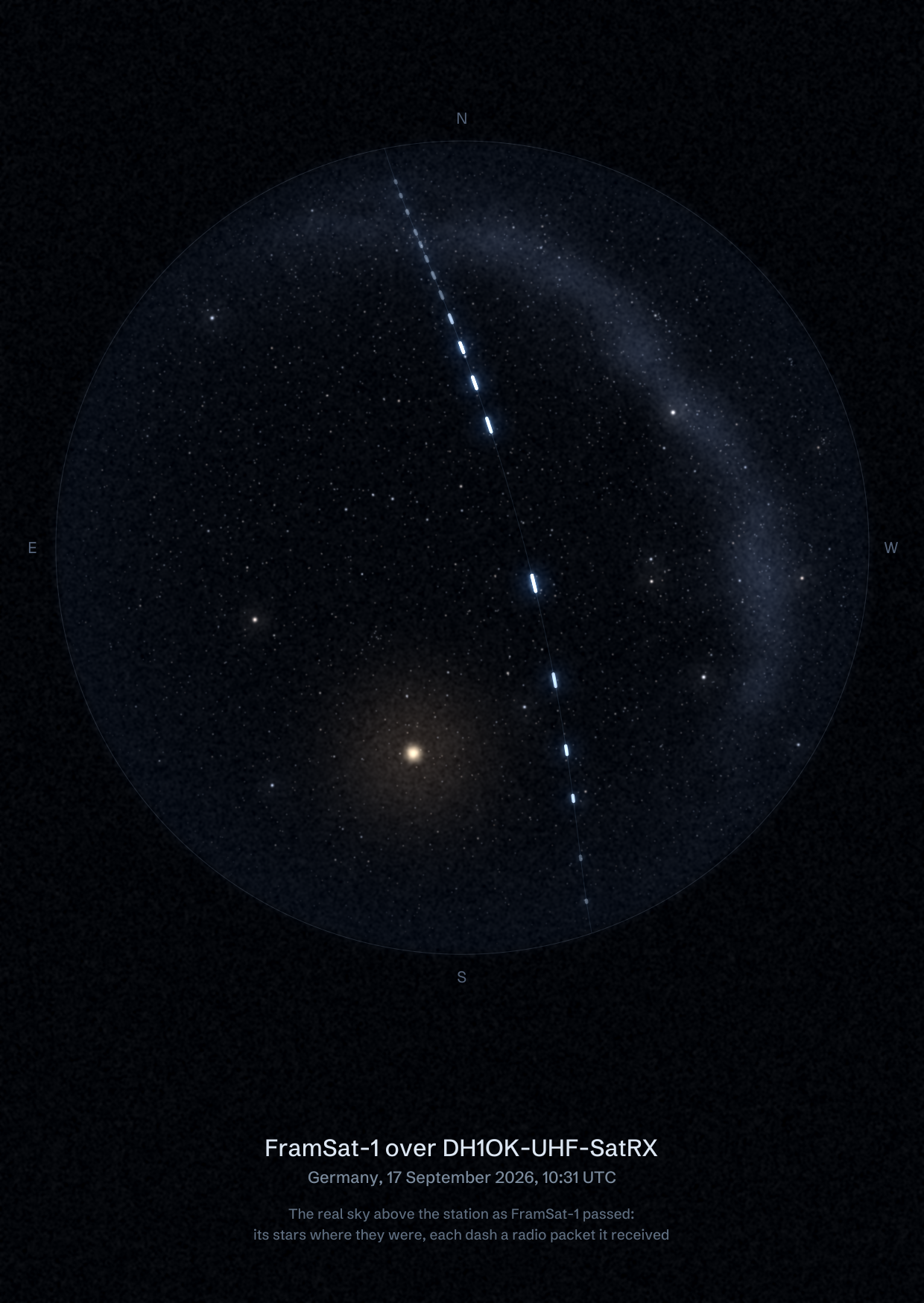 The sky over DH1OK-UHF-SatRX in Germany as FramSat-1 passed, with each radio packet the station received drawn as a dash of light