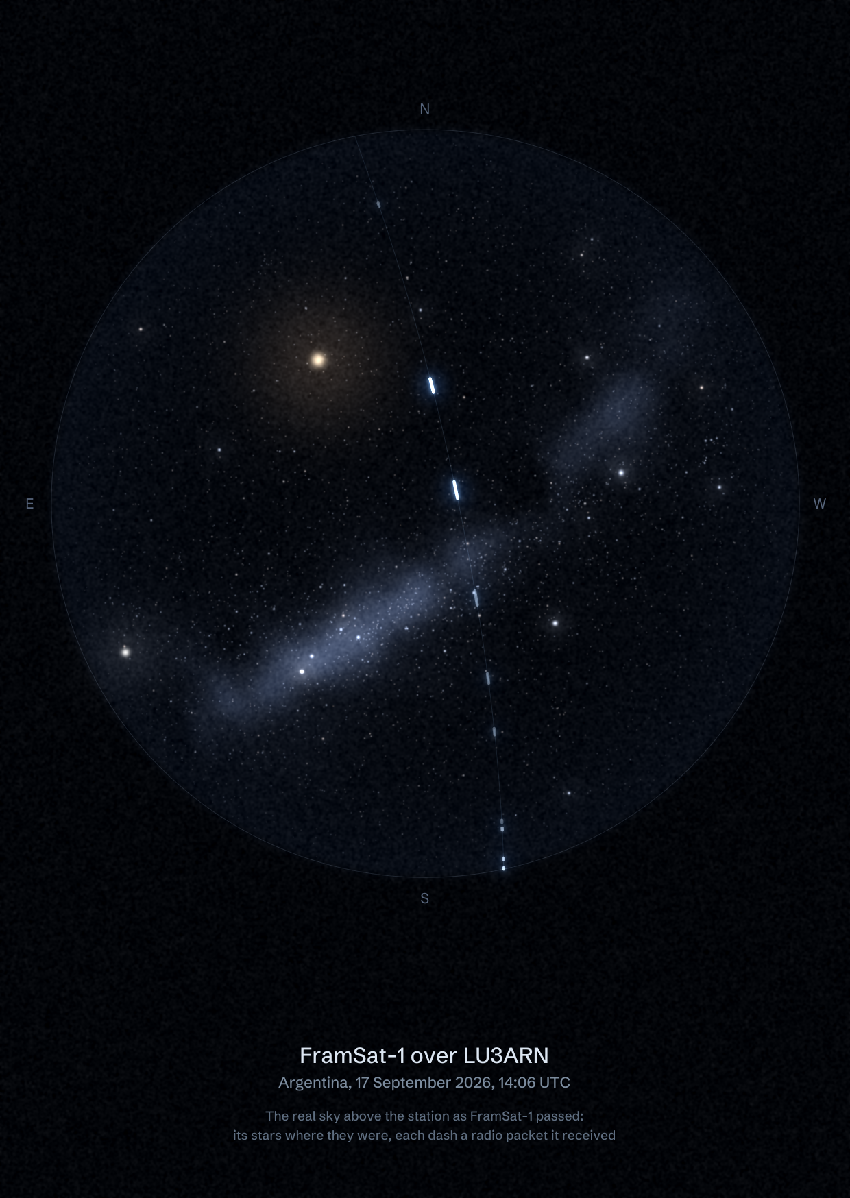 The sky over LU3ARN in Argentina as FramSat-1 passed, with each radio packet the station received drawn as a dash of light