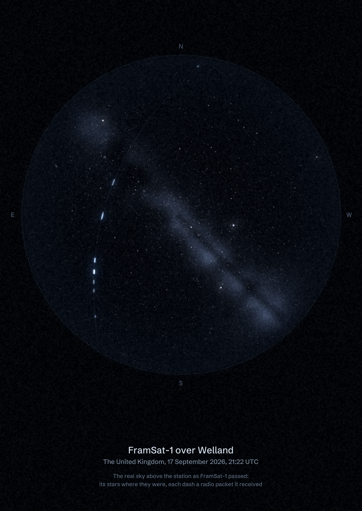 The sky over Welland in the United Kingdom as FramSat-1 passed, with each radio packet the station received drawn as a dash of light