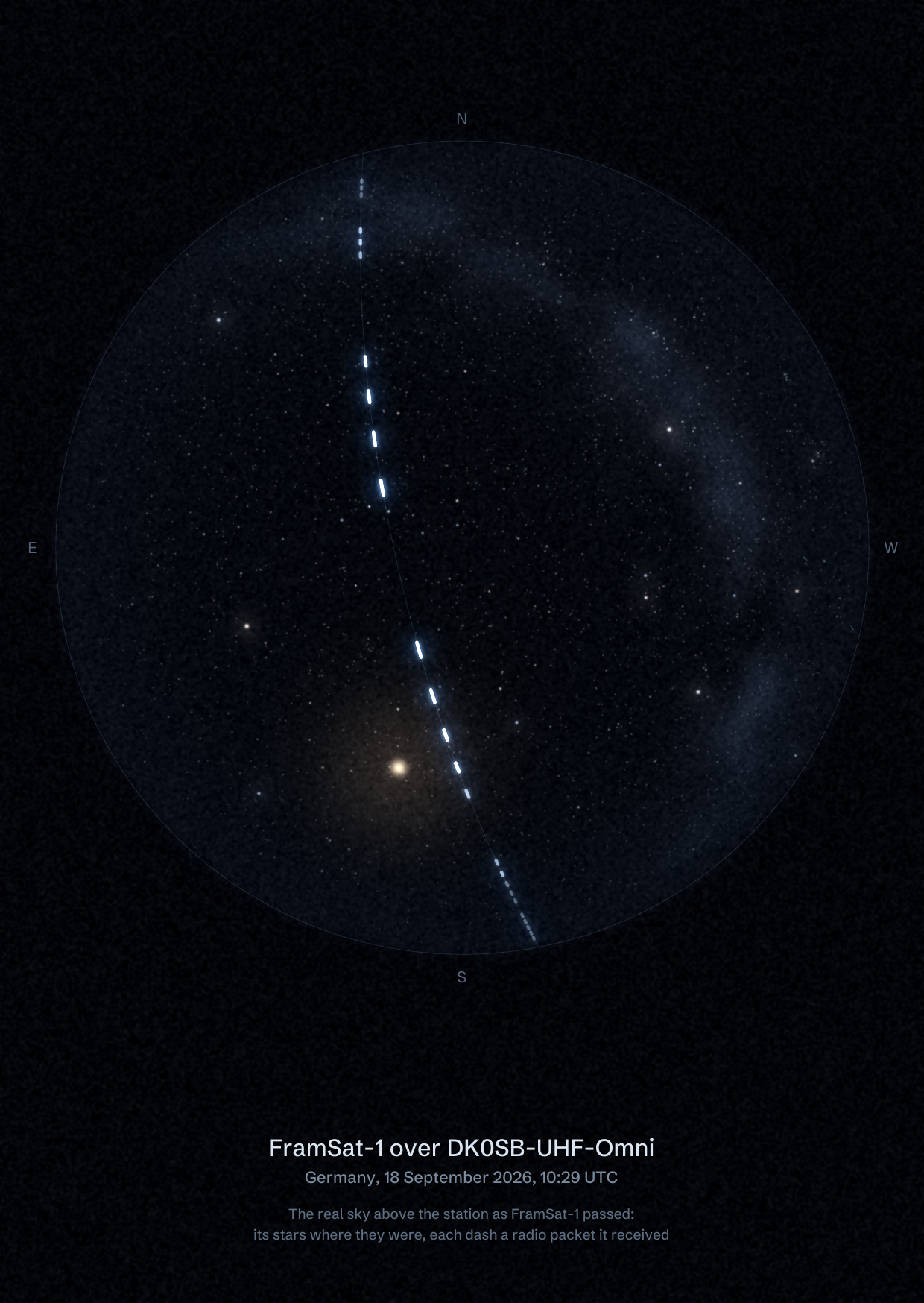 The sky over DK0SB-UHF-Omni in Germany as FramSat-1 passed, with each radio packet the station received drawn as a dash of light