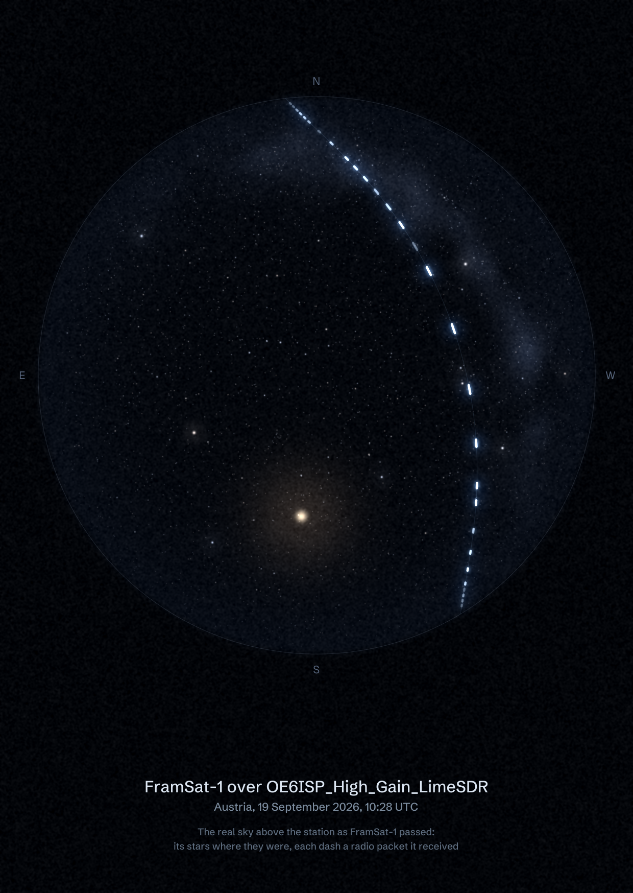 The sky over OE6ISP_High_Gain_LimeSDR in Austria as FramSat-1 passed, with each radio packet the station received drawn as a dash of light