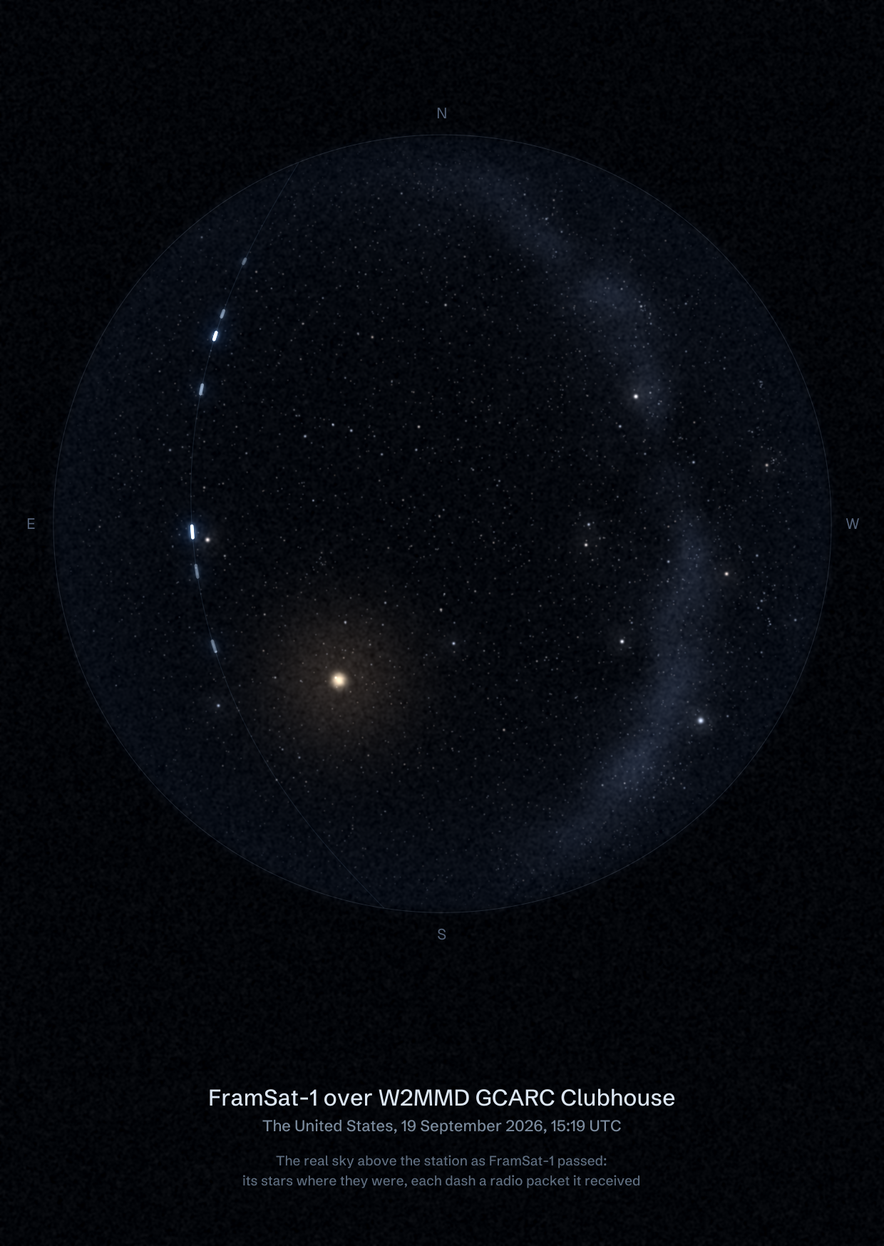 The sky over W2MMD GCARC Clubhouse in the United States as FramSat-1 passed, with each radio packet the station received drawn as a dash of light
