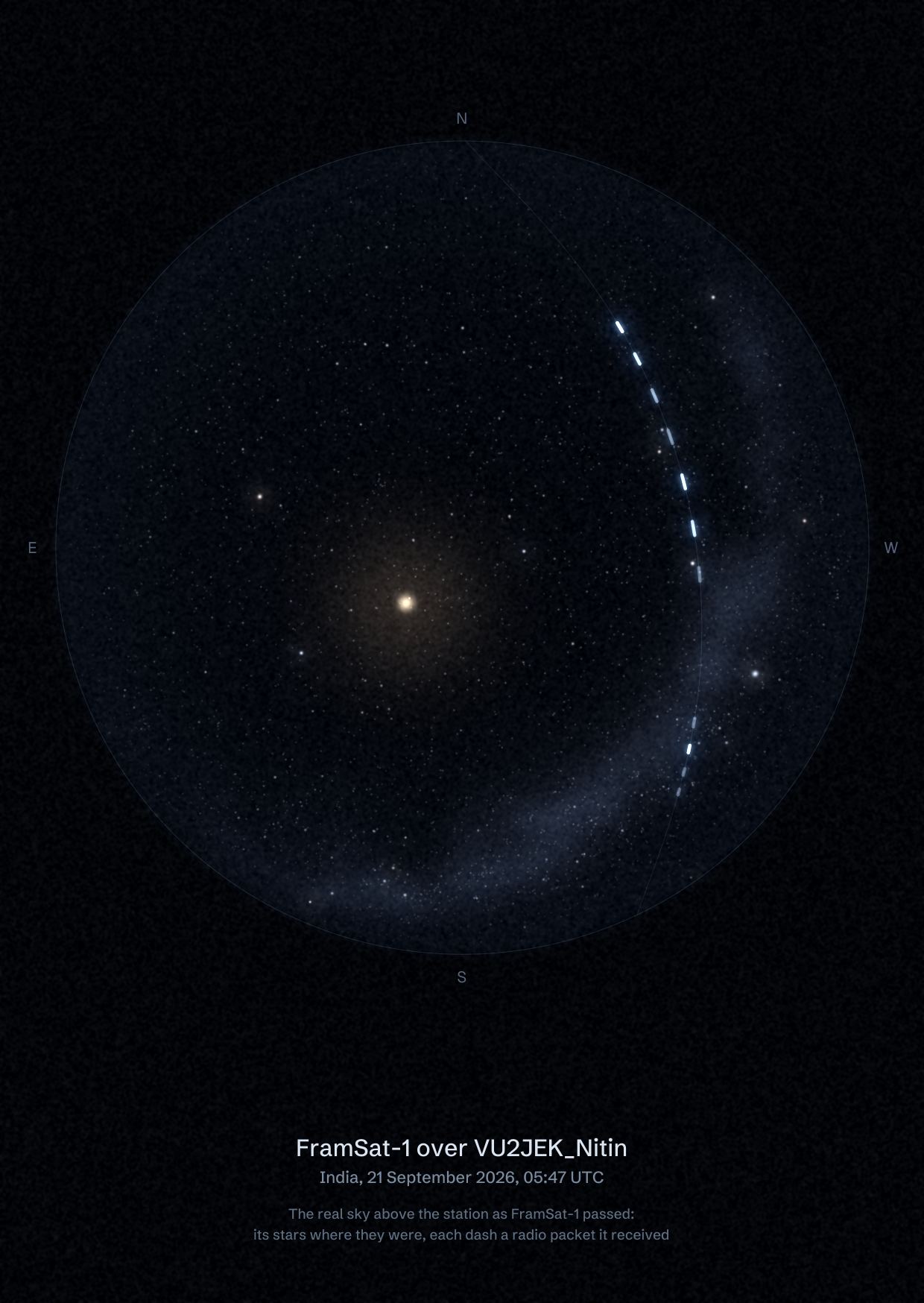 The sky over VU2JEK_Nitin in India as FramSat-1 passed, with each radio packet the station received drawn as a dash of light