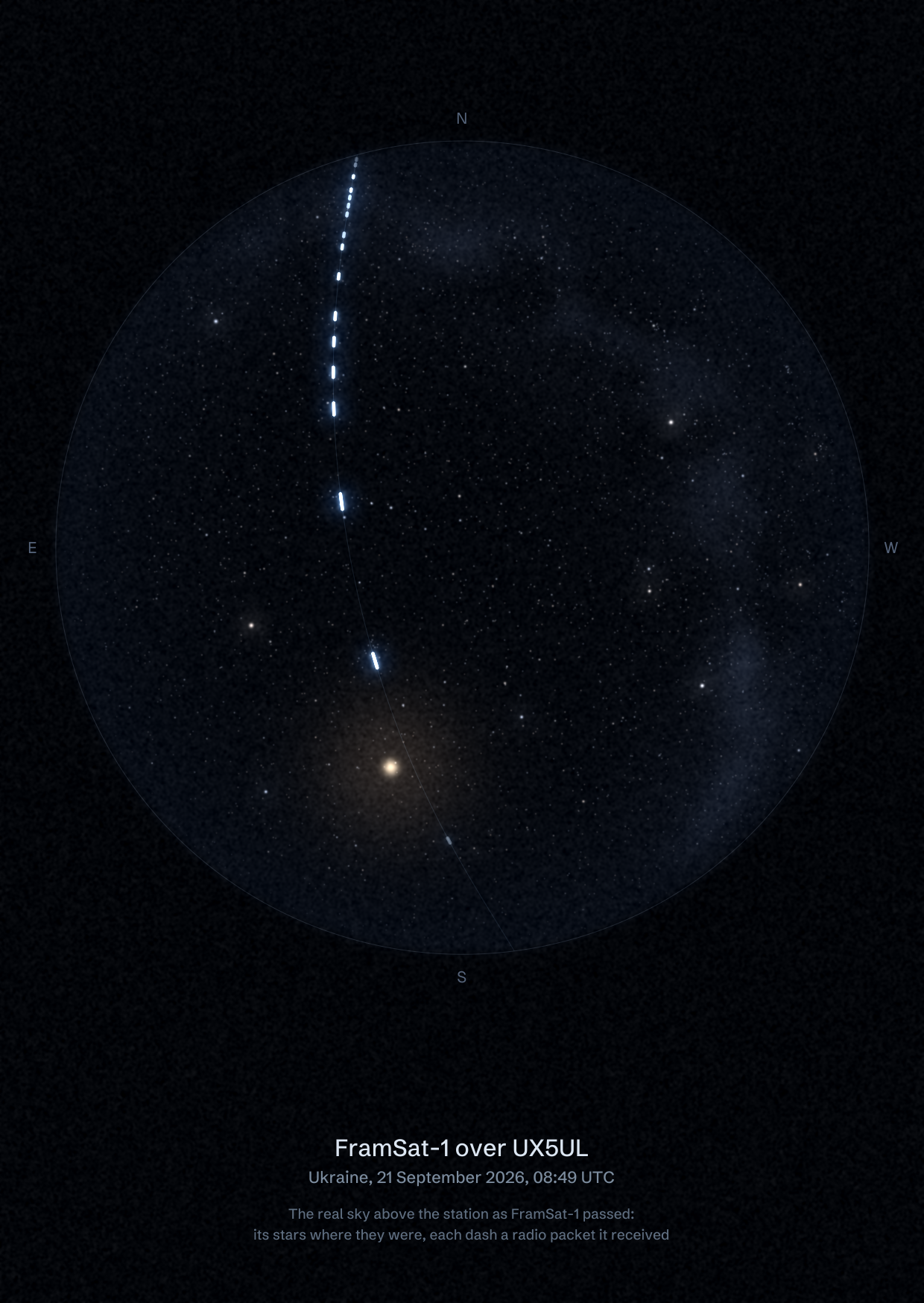 The sky over UX5UL in Ukraine as FramSat-1 passed, with each radio packet the station received drawn as a dash of light