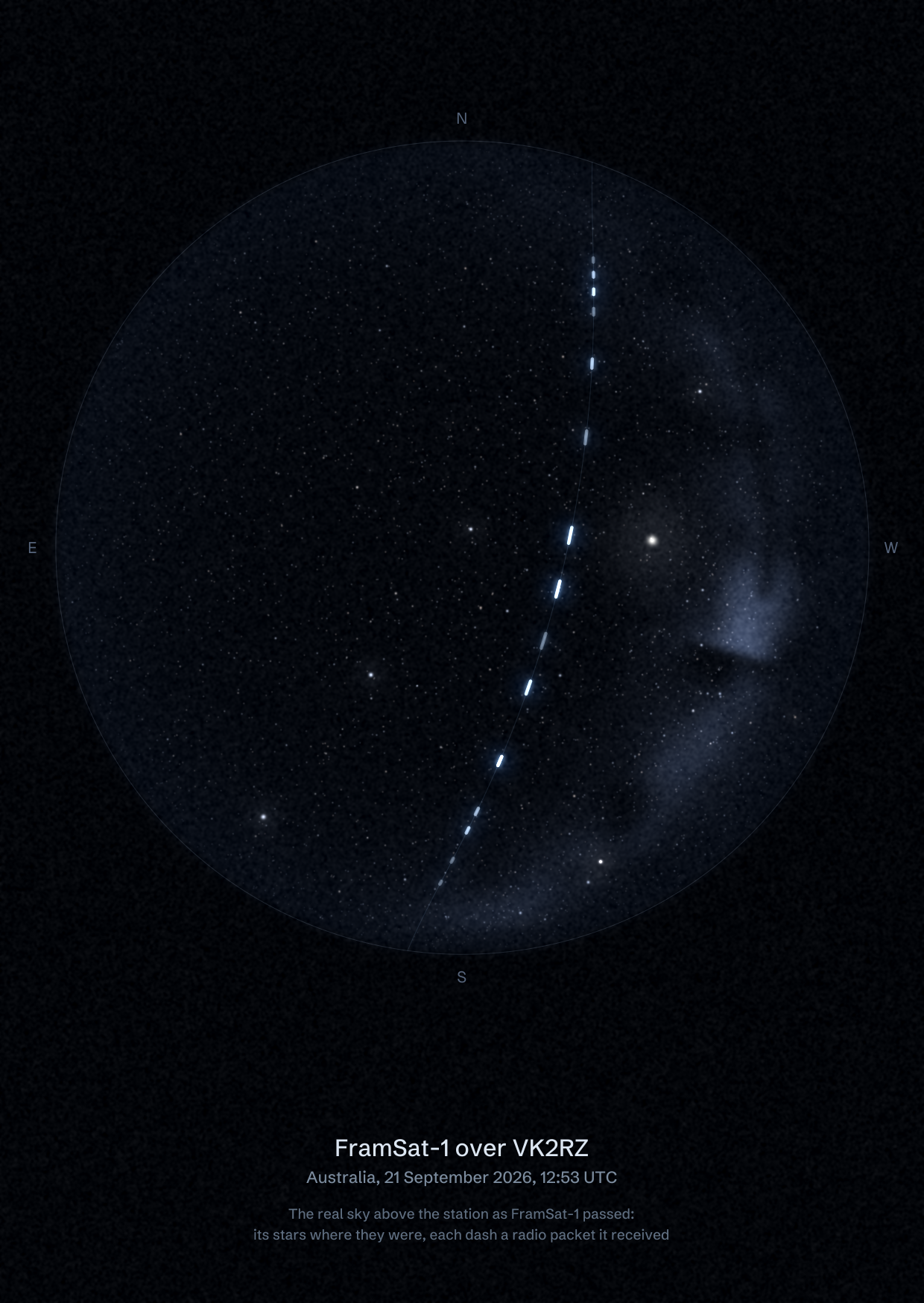 The sky over VK2RZ in Australia as FramSat-1 passed, with each radio packet the station received drawn as a dash of light