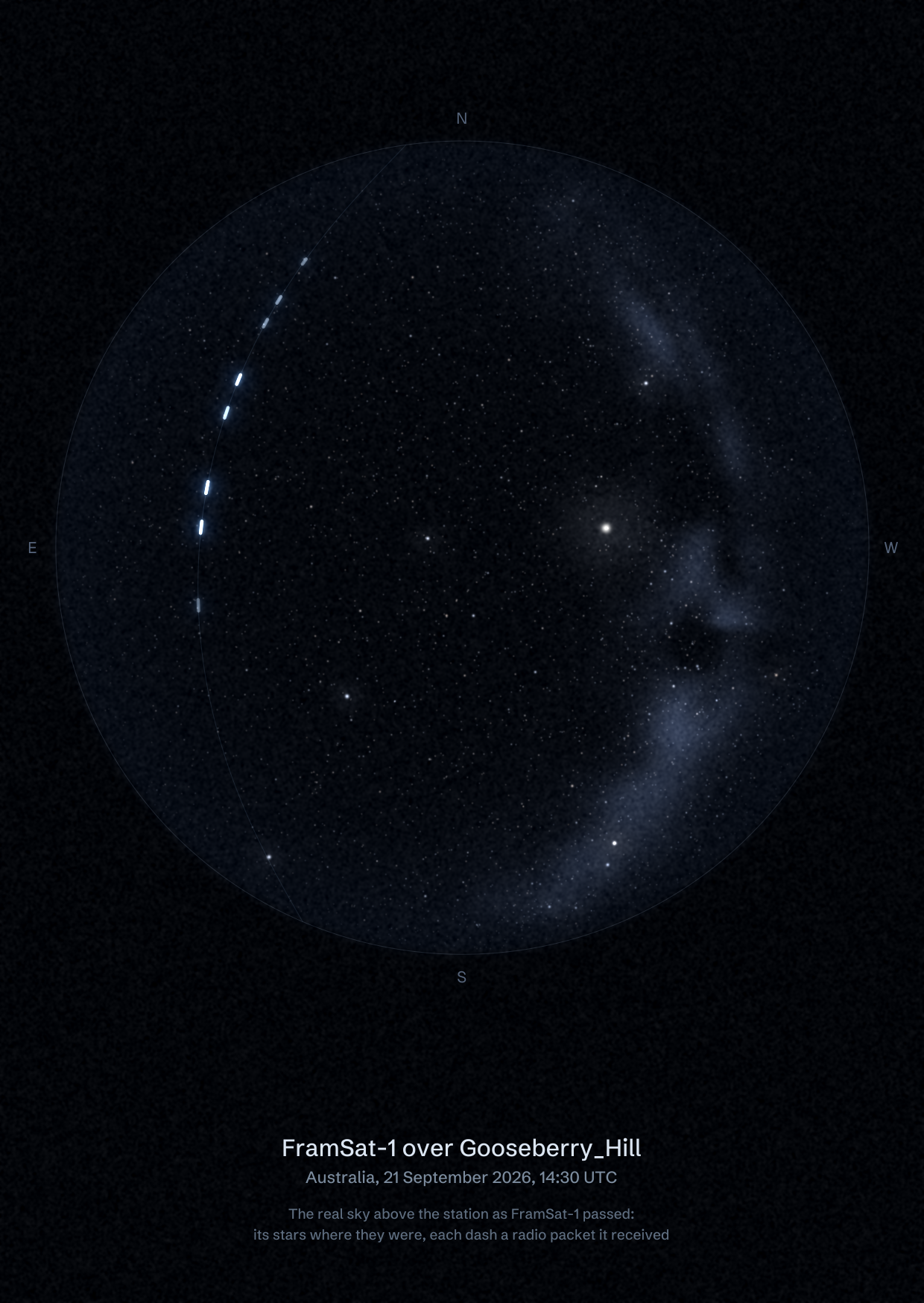 The sky over Gooseberry_Hill in Australia as FramSat-1 passed, with each radio packet the station received drawn as a dash of light