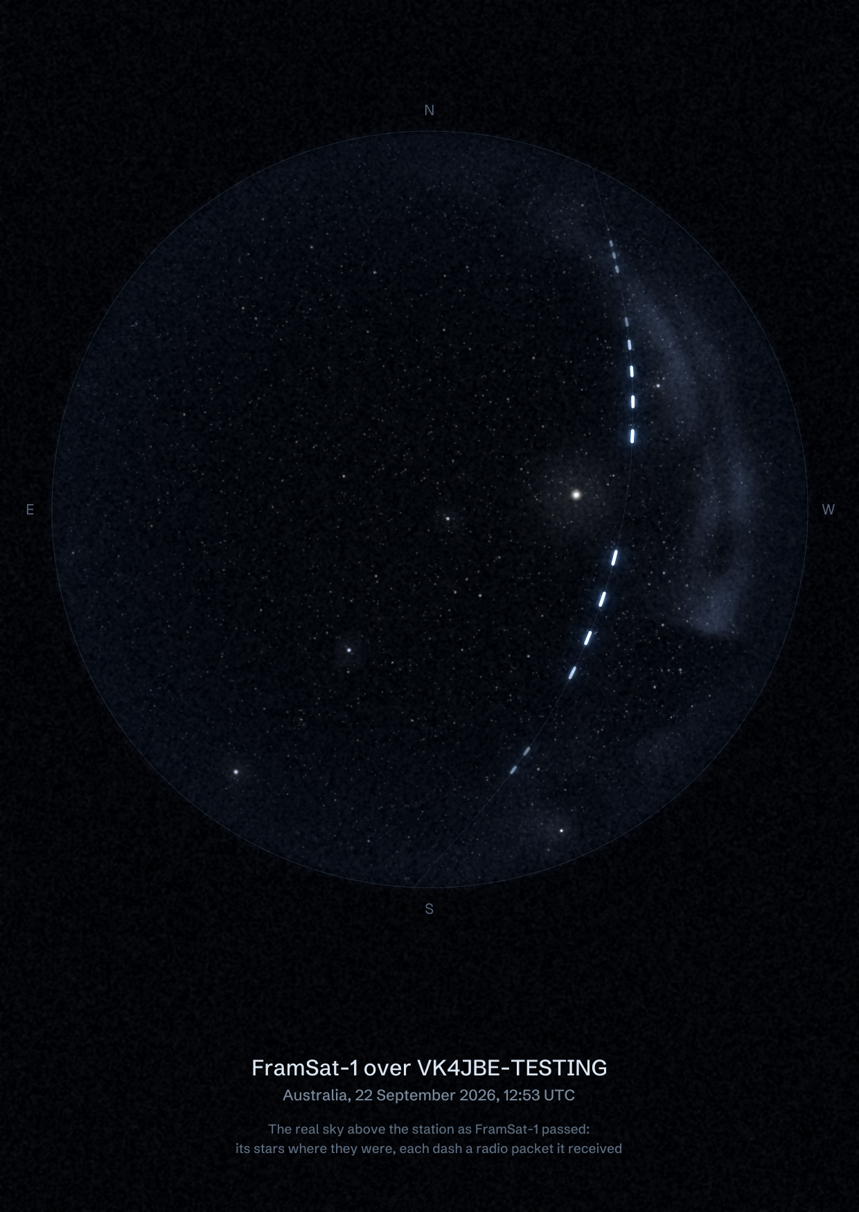 The sky over VK4JBE-TESTING in Australia as FramSat-1 passed, with each radio packet the station received drawn as a dash of light