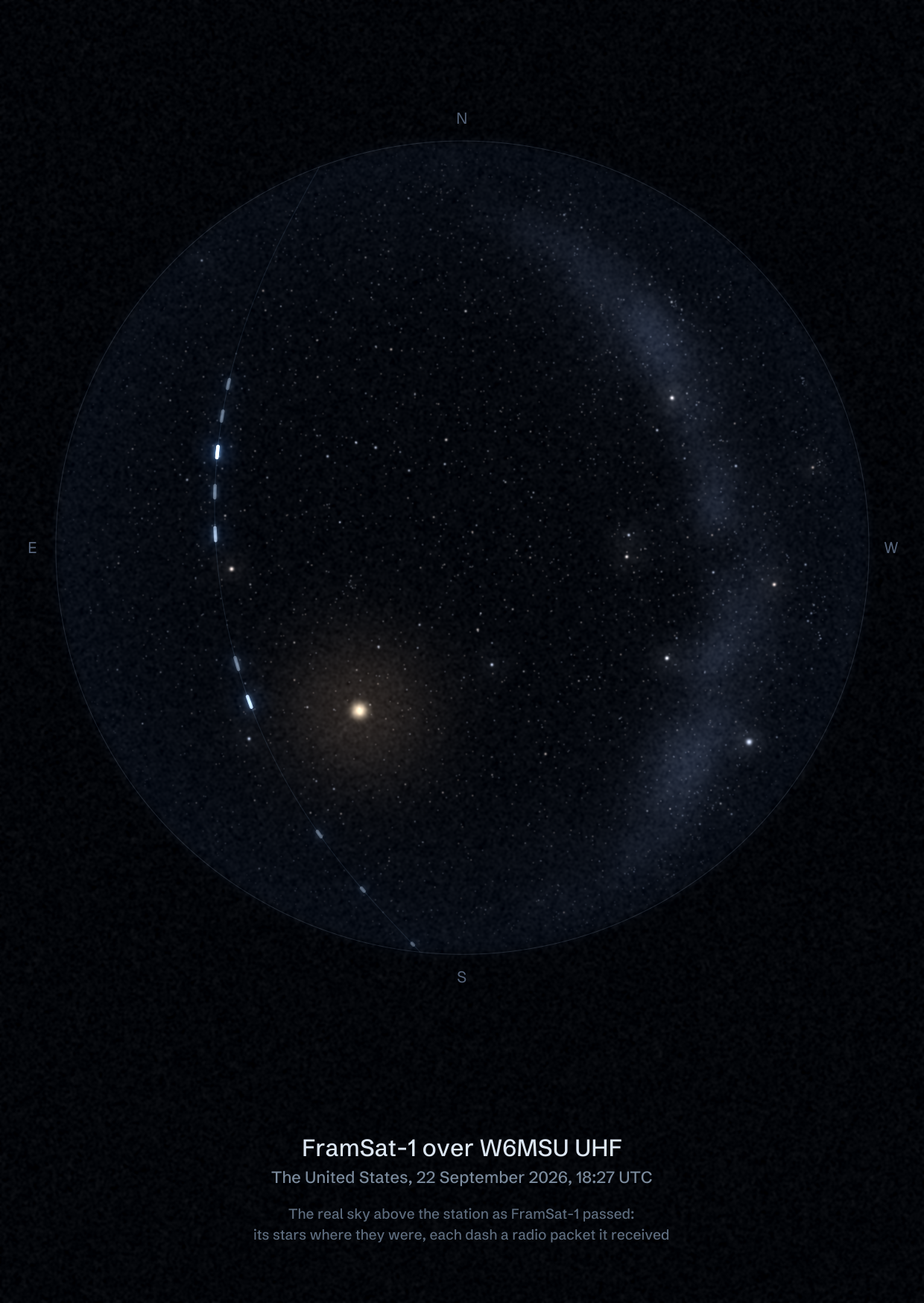 The sky over W6MSU UHF in the United States as FramSat-1 passed, with each radio packet the station received drawn as a dash of light