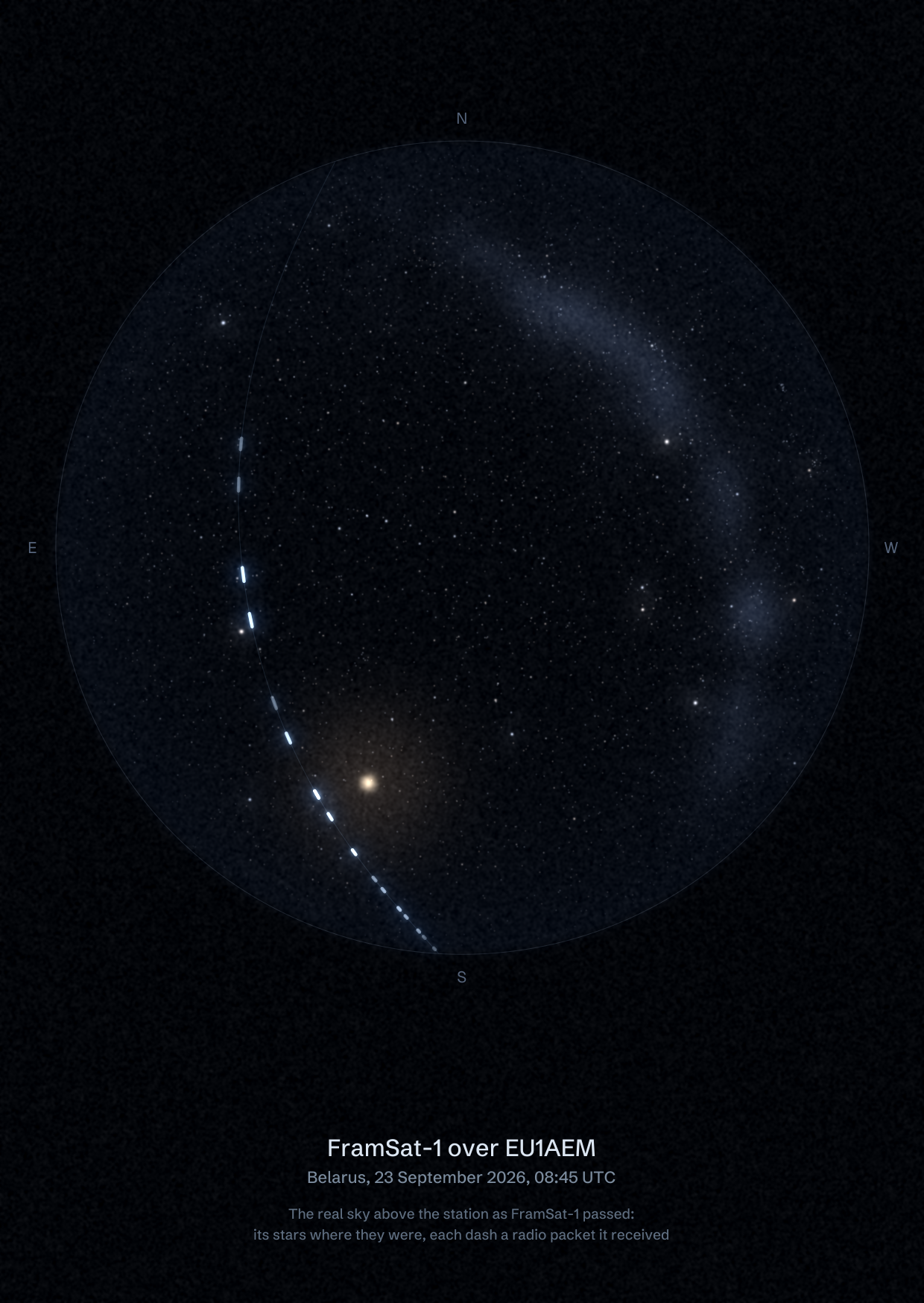 The sky over EU1AEM in Belarus as FramSat-1 passed, with each radio packet the station received drawn as a dash of light