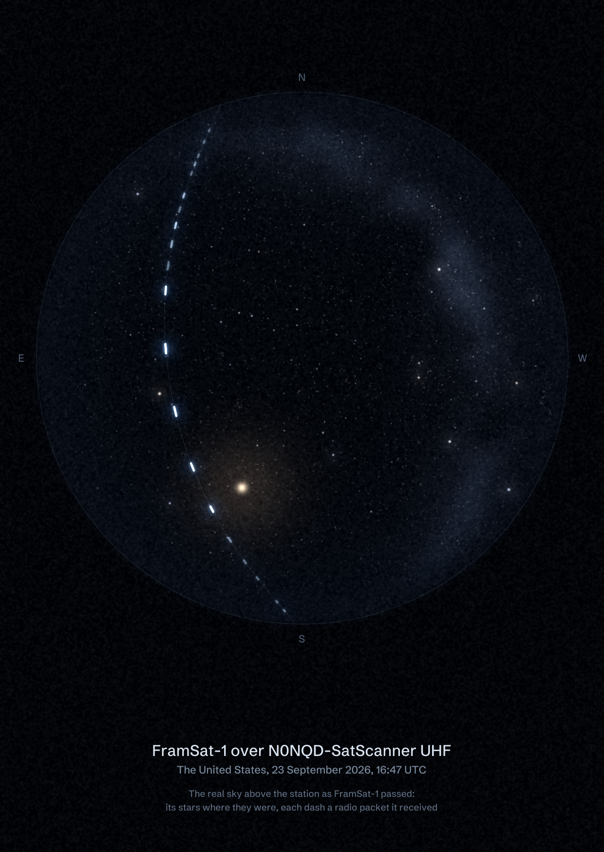 The sky over N0NQD-SatScanner UHF in the United States as FramSat-1 passed, with each radio packet the station received drawn as a dash of light