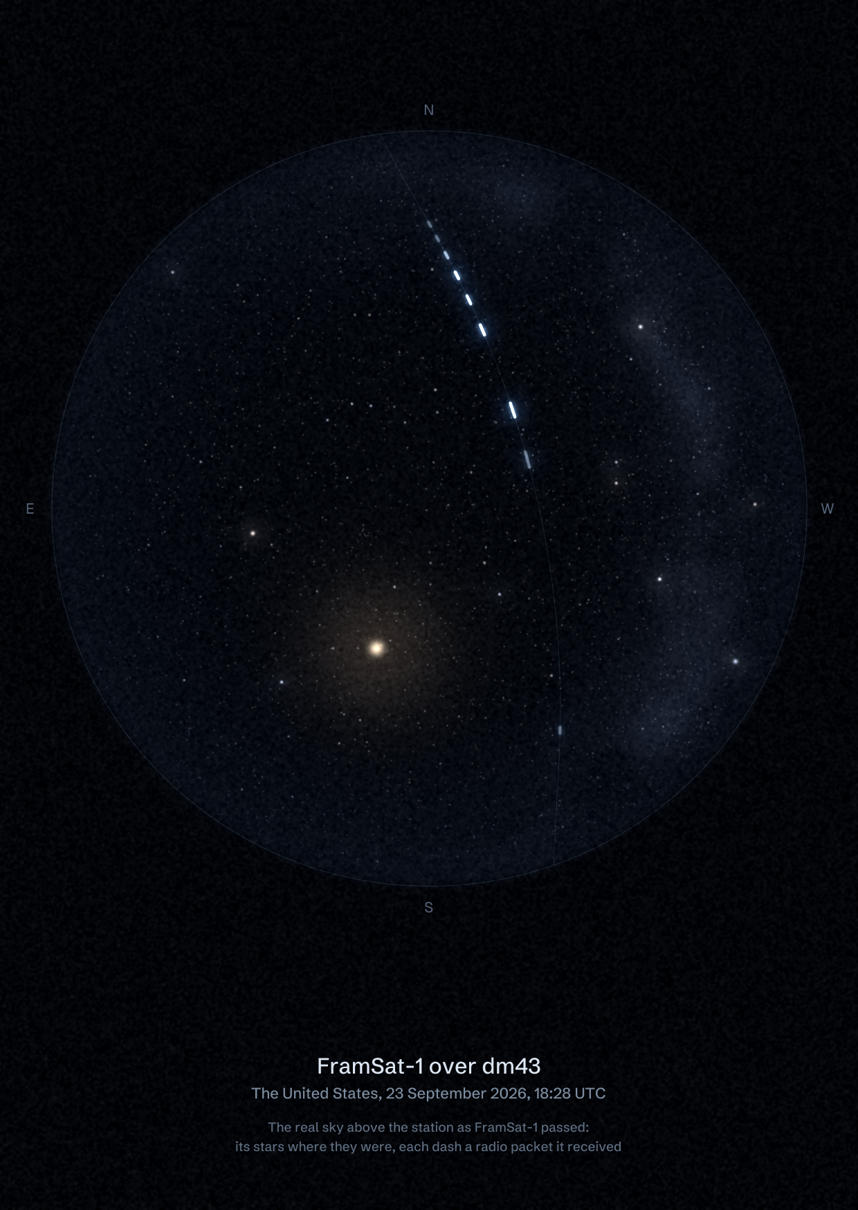 The sky over dm43 in the United States as FramSat-1 passed, with each radio packet the station received drawn as a dash of light