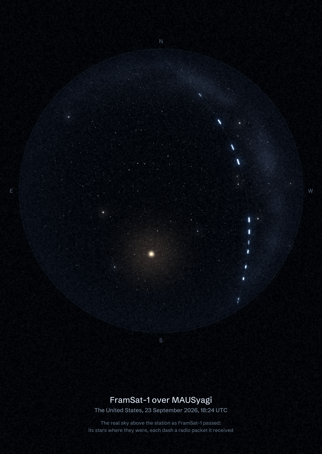 The sky over MAUSyagi in the United States as FramSat-1 passed, with each radio packet the station received drawn as a dash of light