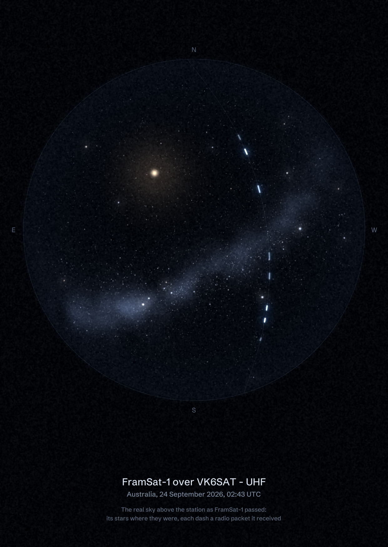 The sky over VK6SAT - UHF in Australia as FramSat-1 passed, with each radio packet the station received drawn as a dash of light
