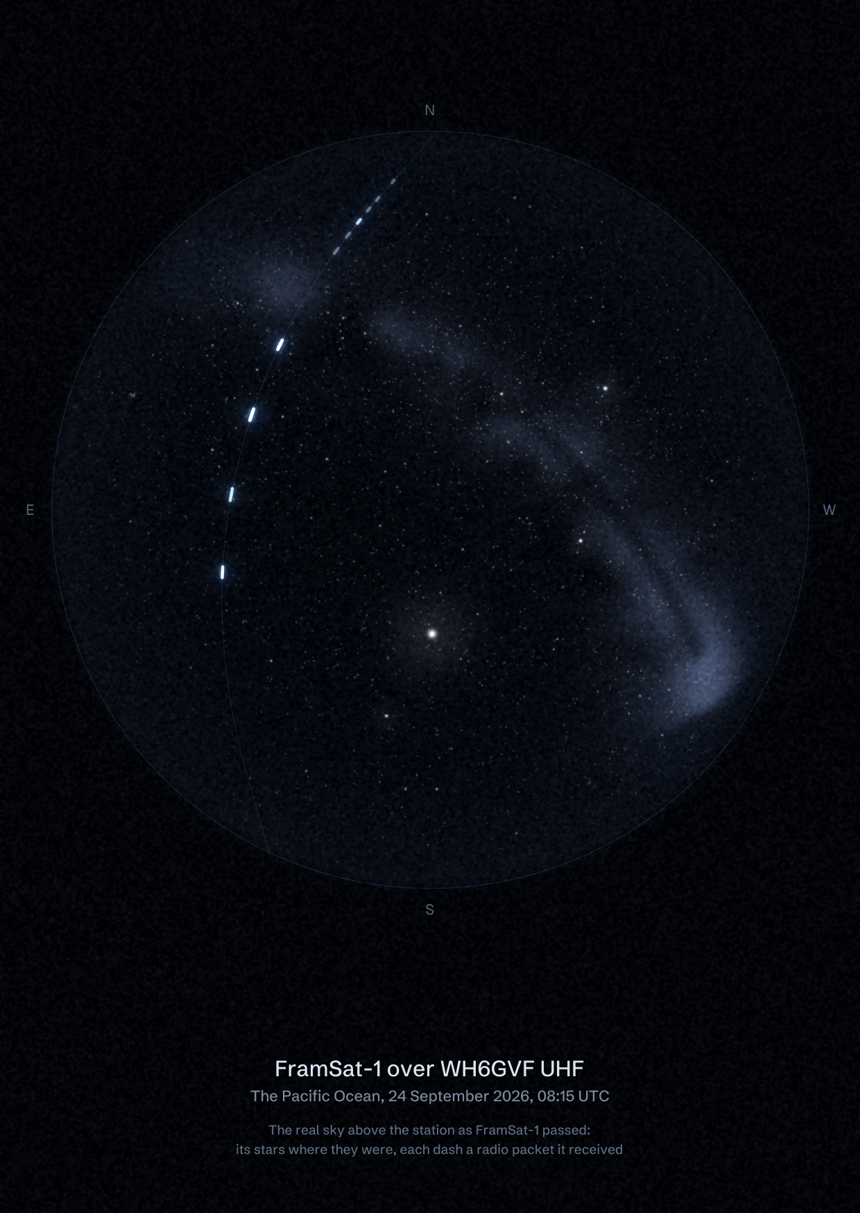 The sky over WH6GVF UHF in the Pacific Ocean as FramSat-1 passed, with each radio packet the station received drawn as a dash of light