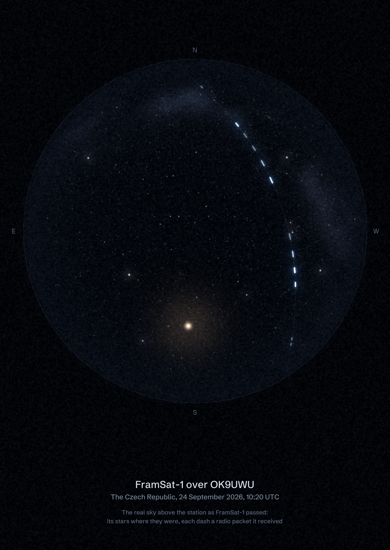 The sky over OK9UWU in the Czech Republic as FramSat-1 passed, with each radio packet the station received drawn as a dash of light