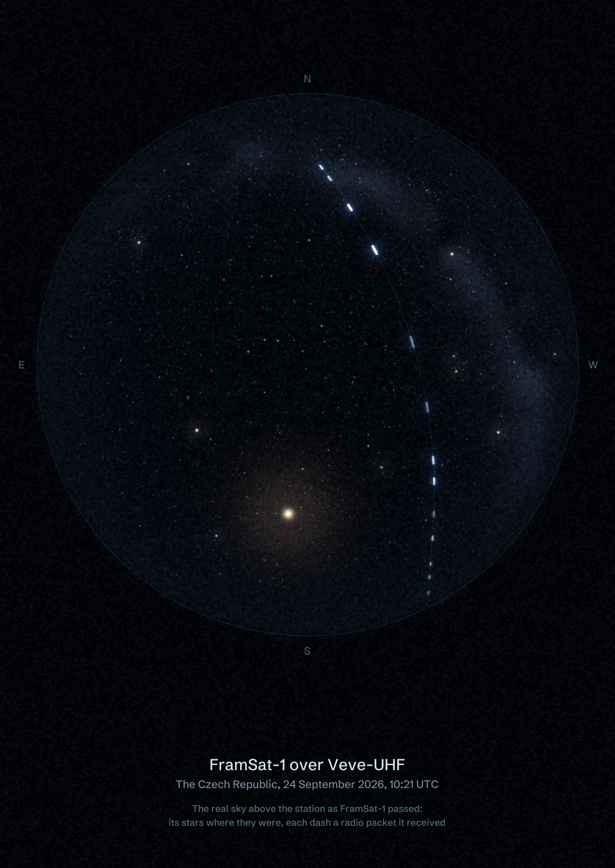 The sky over Veve-UHF in the Czech Republic as FramSat-1 passed, with each radio packet the station received drawn as a dash of light