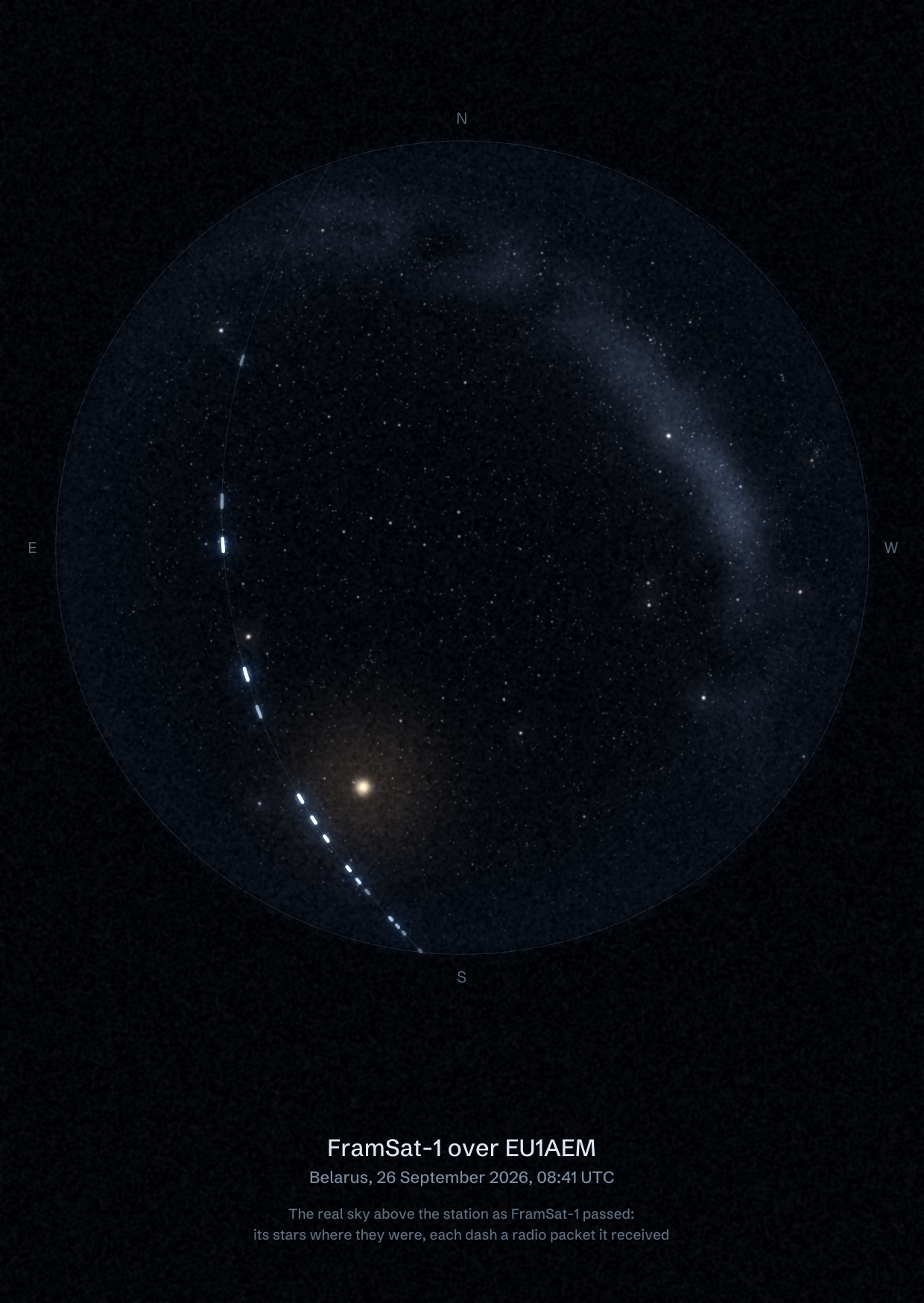 The sky over EU1AEM in Belarus as FramSat-1 passed, with each radio packet the station received drawn as a dash of light
