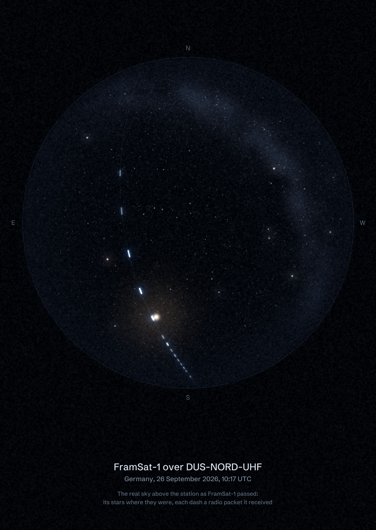 The sky over DUS-NORD-UHF in Germany as FramSat-1 passed, with each radio packet the station received drawn as a dash of light