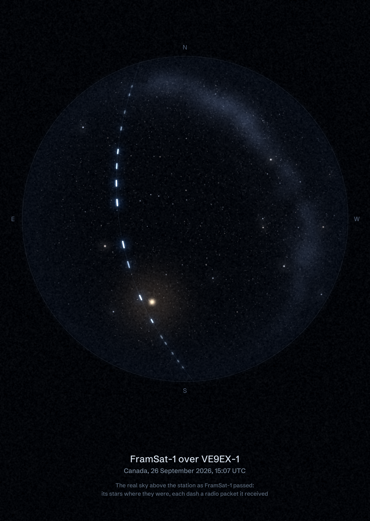 The sky over VE9EX-1 in Canada as FramSat-1 passed, with each radio packet the station received drawn as a dash of light