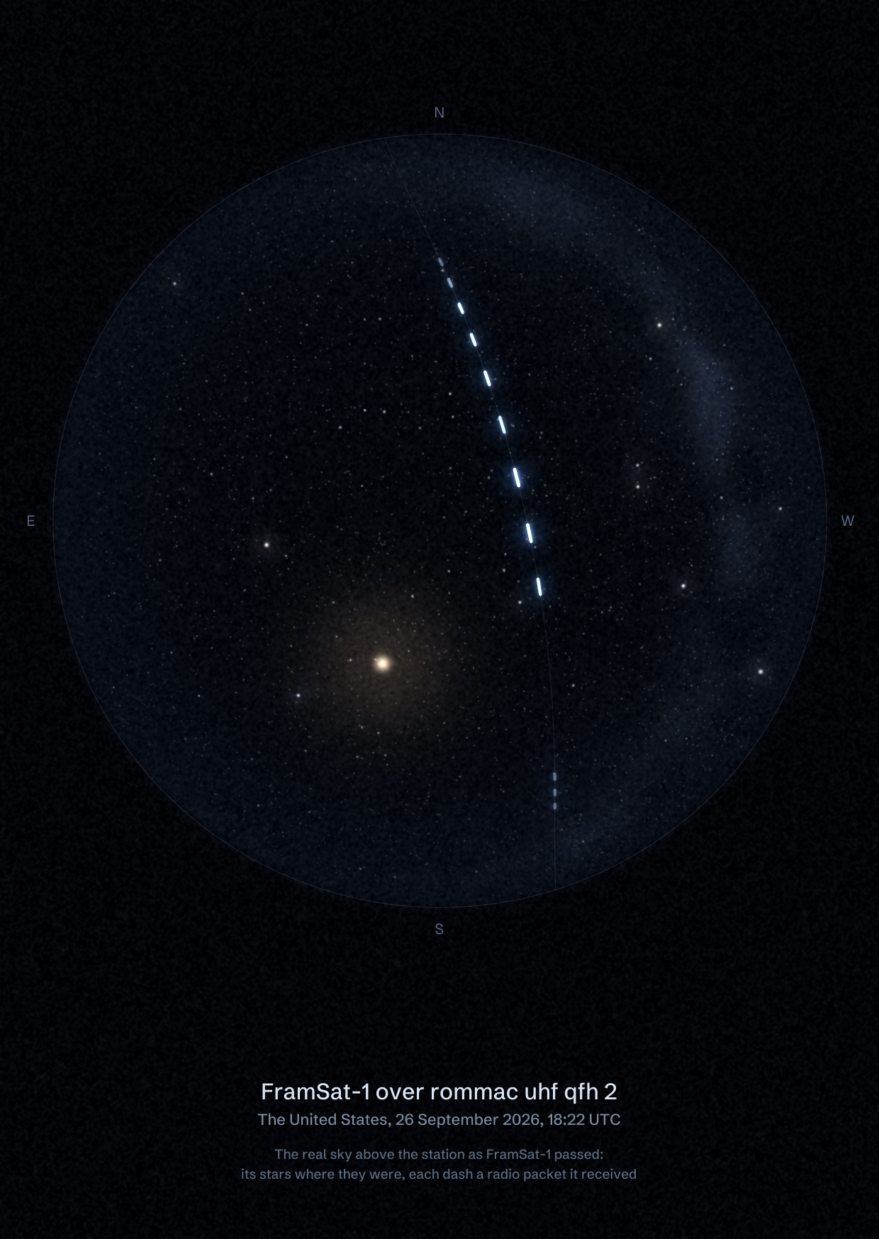 The sky over rommac uhf qfh 2 in the United States as FramSat-1 passed, with each radio packet the station received drawn as a dash of light