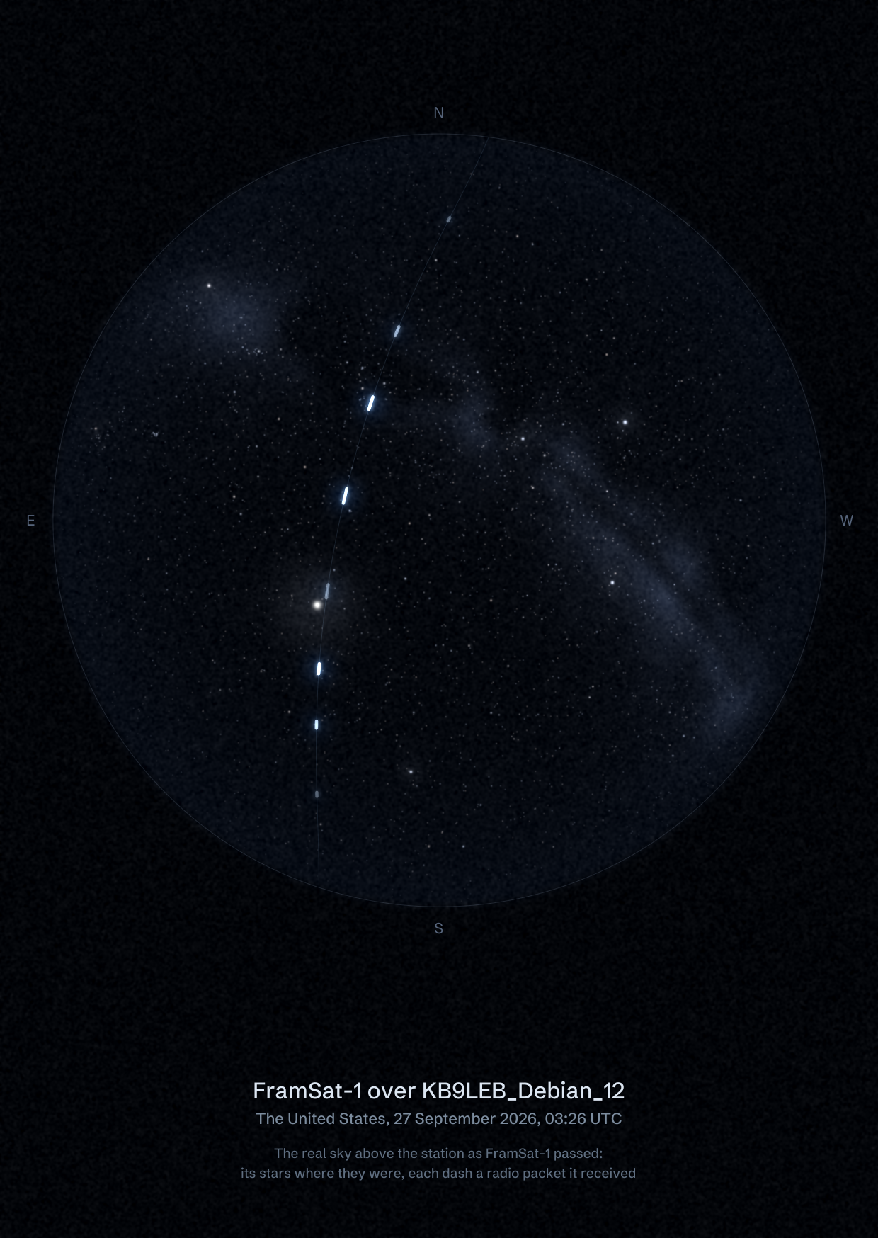 The sky over KB9LEB_Debian_12 in the United States as FramSat-1 passed, with each radio packet the station received drawn as a dash of light