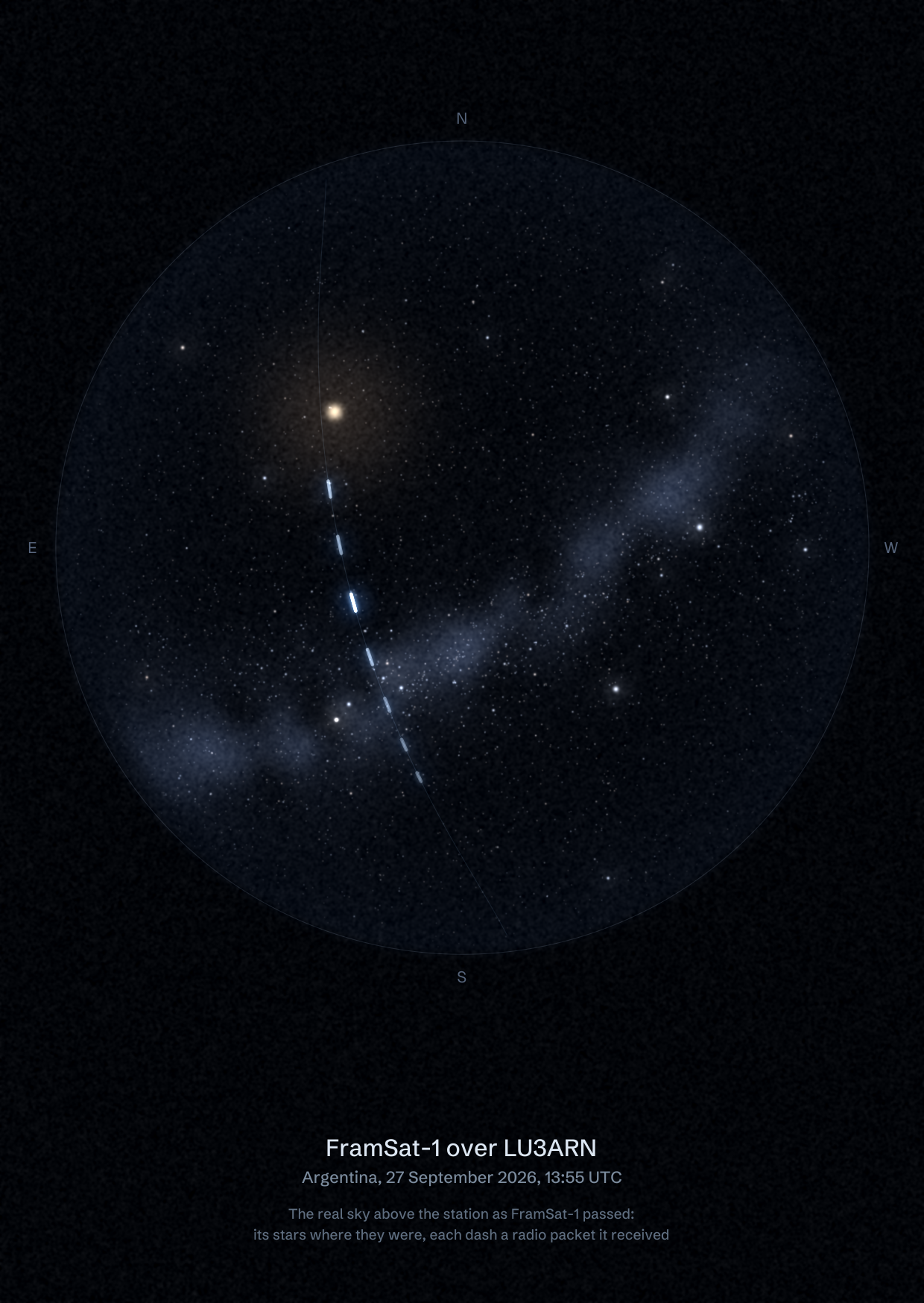 The sky over LU3ARN in Argentina as FramSat-1 passed, with each radio packet the station received drawn as a dash of light