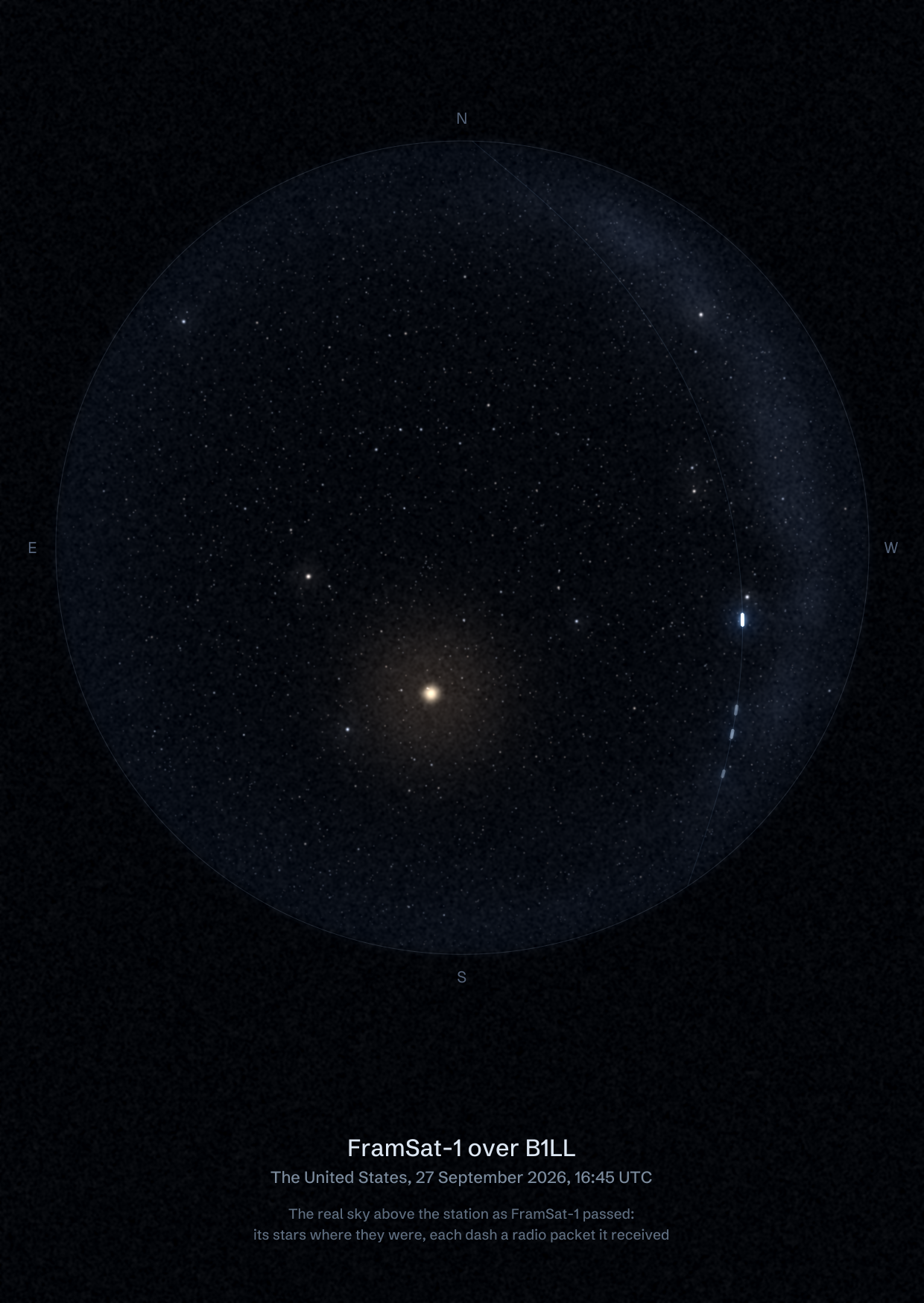 The sky over B1LL in the United States as FramSat-1 passed, with each radio packet the station received drawn as a dash of light