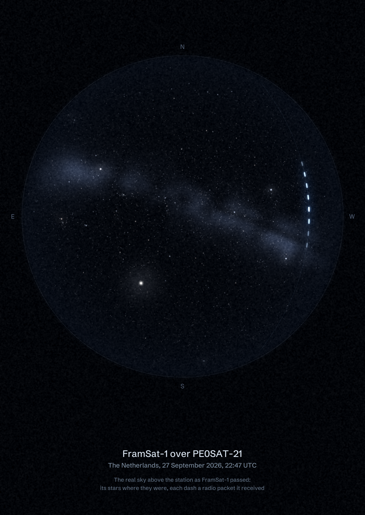 The sky over PE0SAT-21 in the Netherlands as FramSat-1 passed, with each radio packet the station received drawn as a dash of light