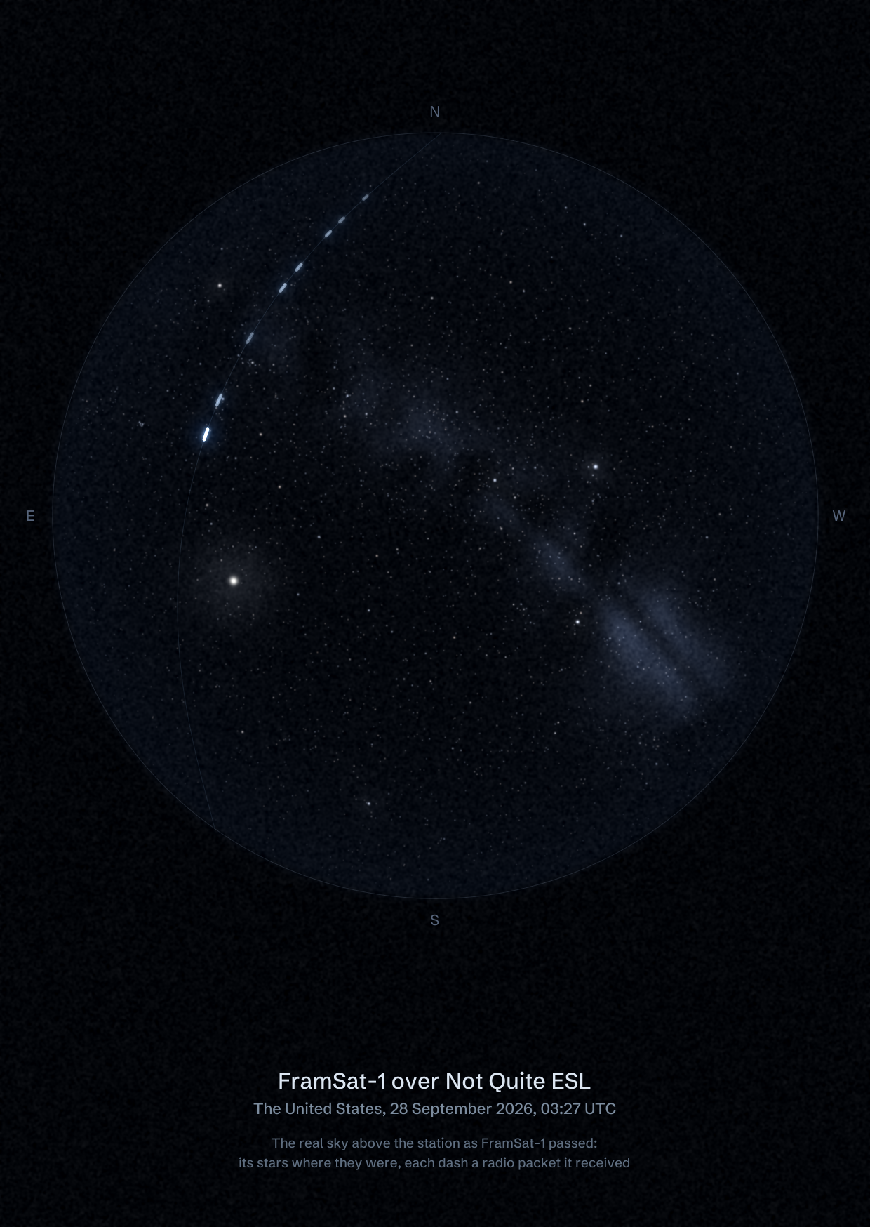 The sky over Not Quite ESL in the United States as FramSat-1 passed, with each radio packet the station received drawn as a dash of light